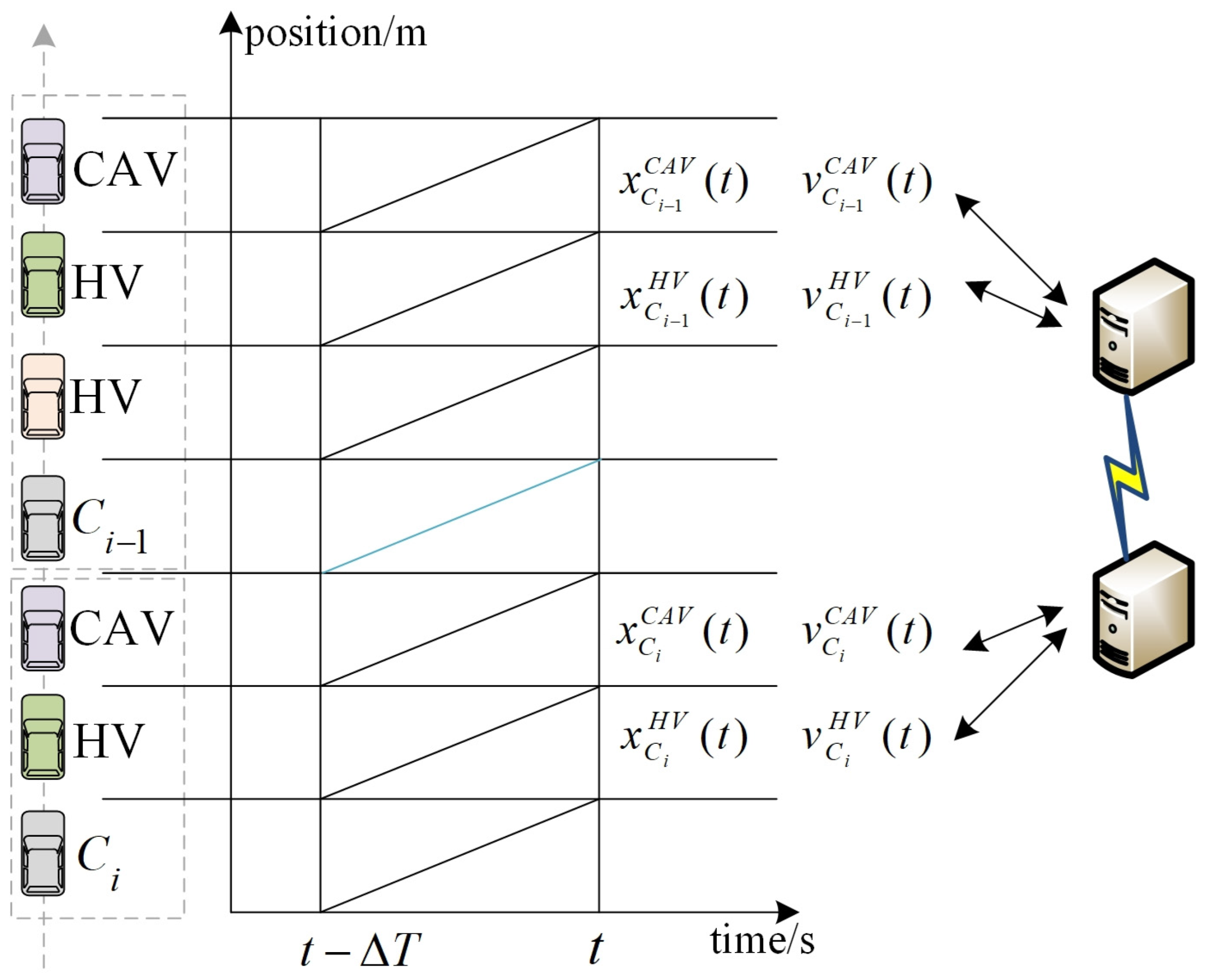 Sustainability 16 04903 g006
