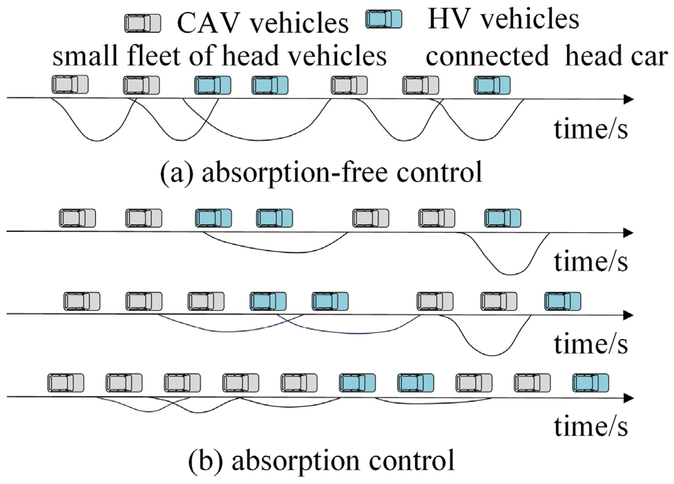 Sustainability 16 04903 g007