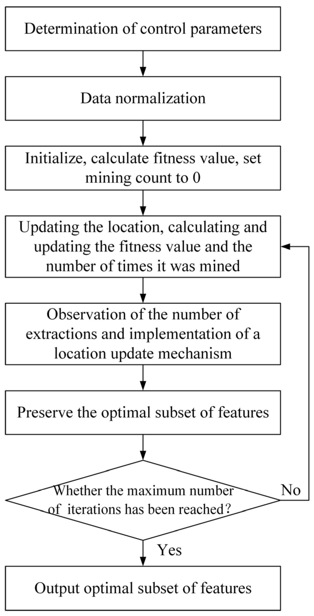Sustainability 16 04903 g008
