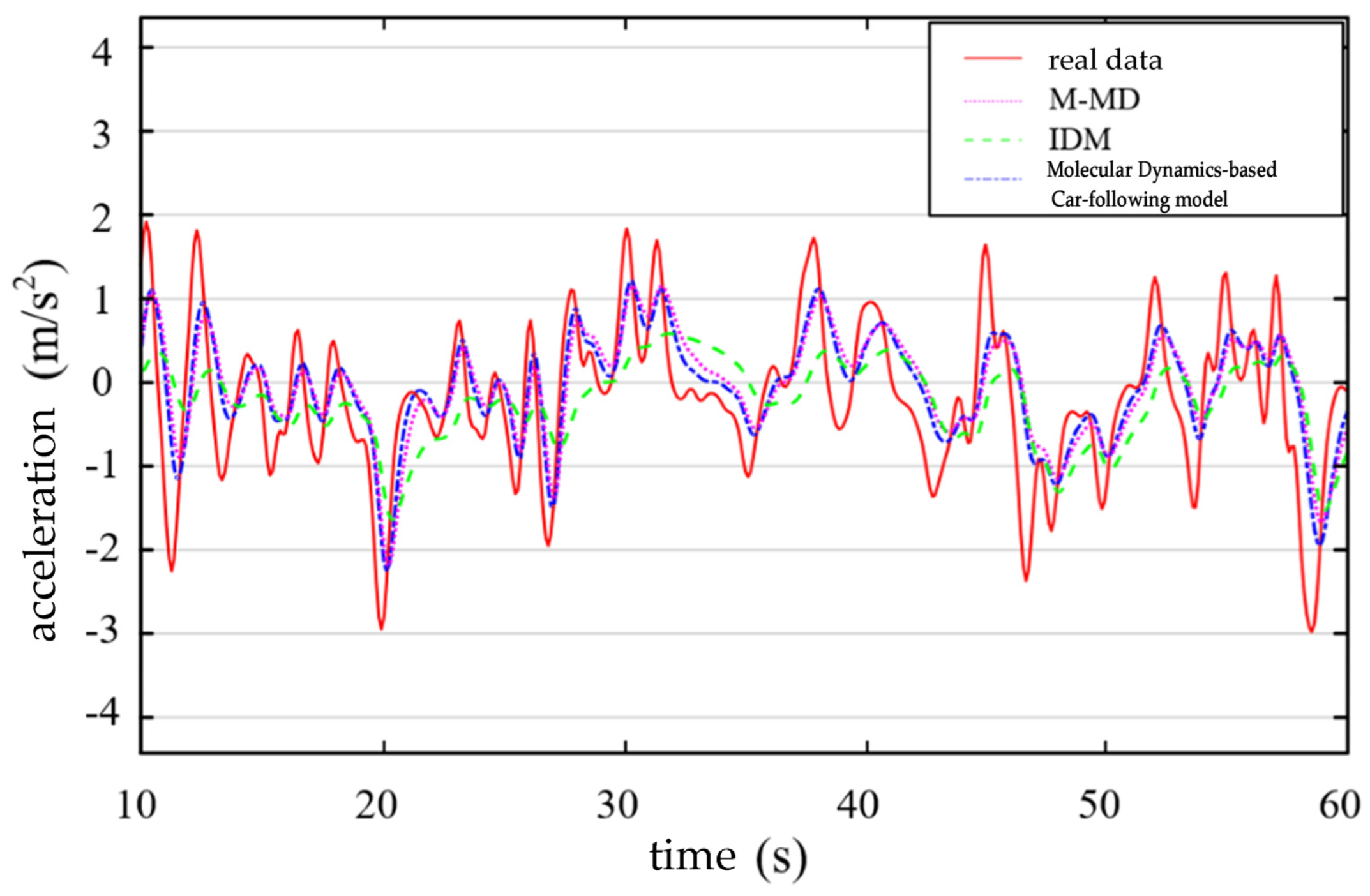 Sustainability 16 04903 g009