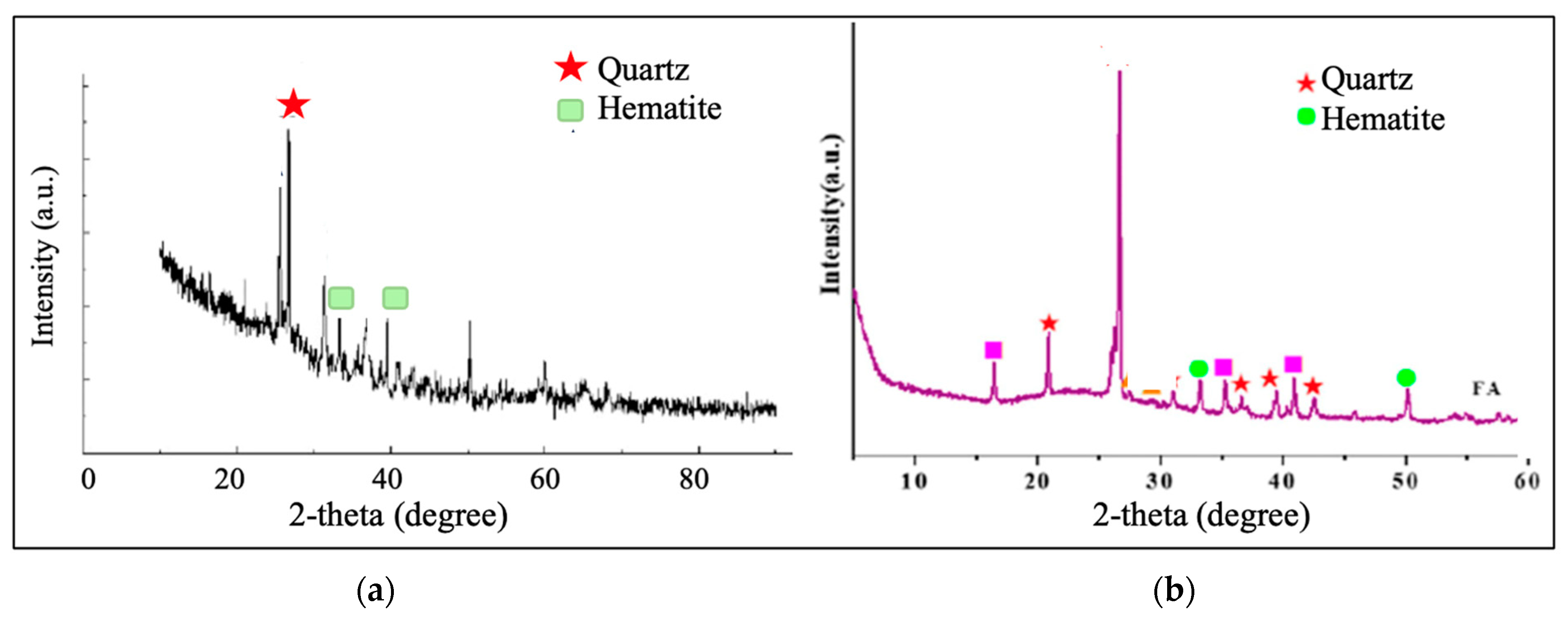 Sustainability 16 04905 g004 Sustainability 16 04905 g004