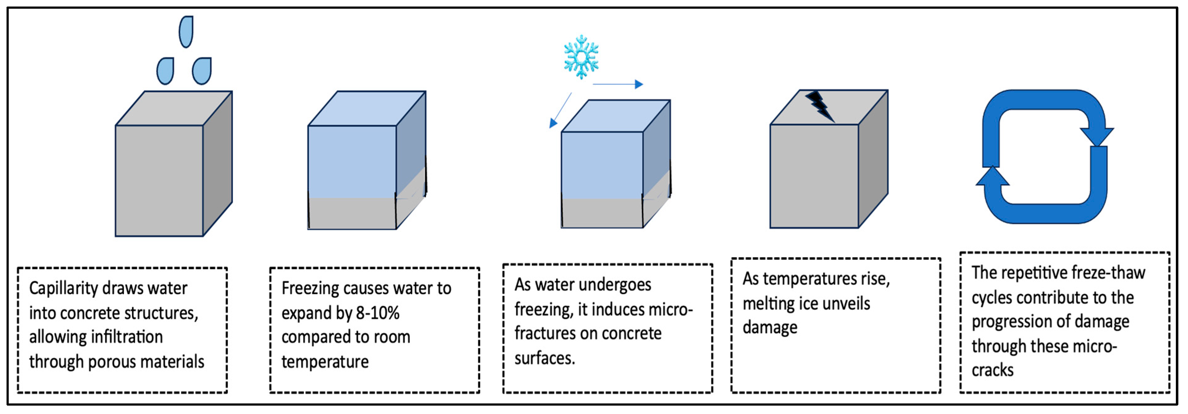 Sustainability 16 04905 g009 Sustainability 16 04905 g009