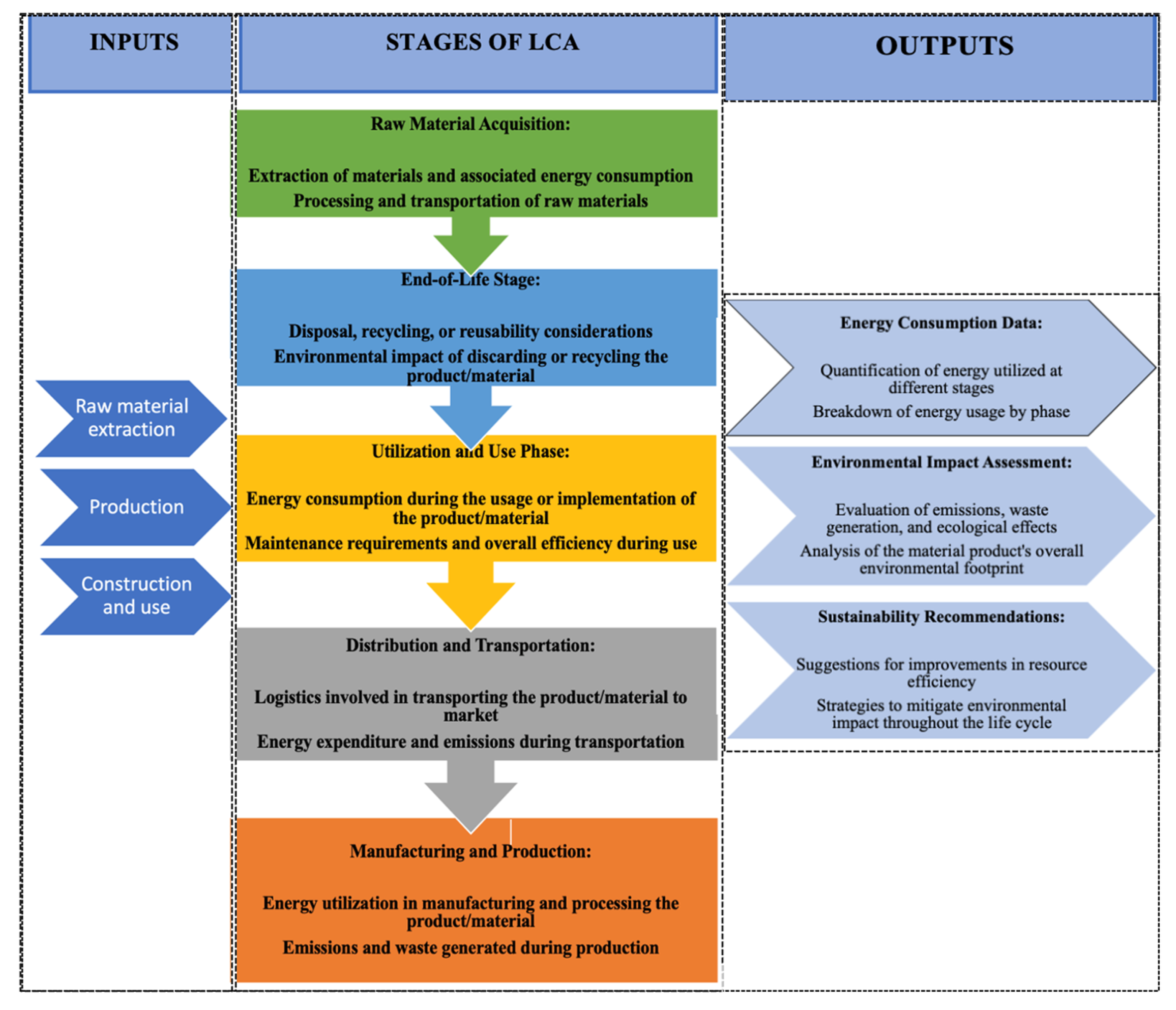 Sustainability 16 04905 g010 Sustainability 16 04905 g010