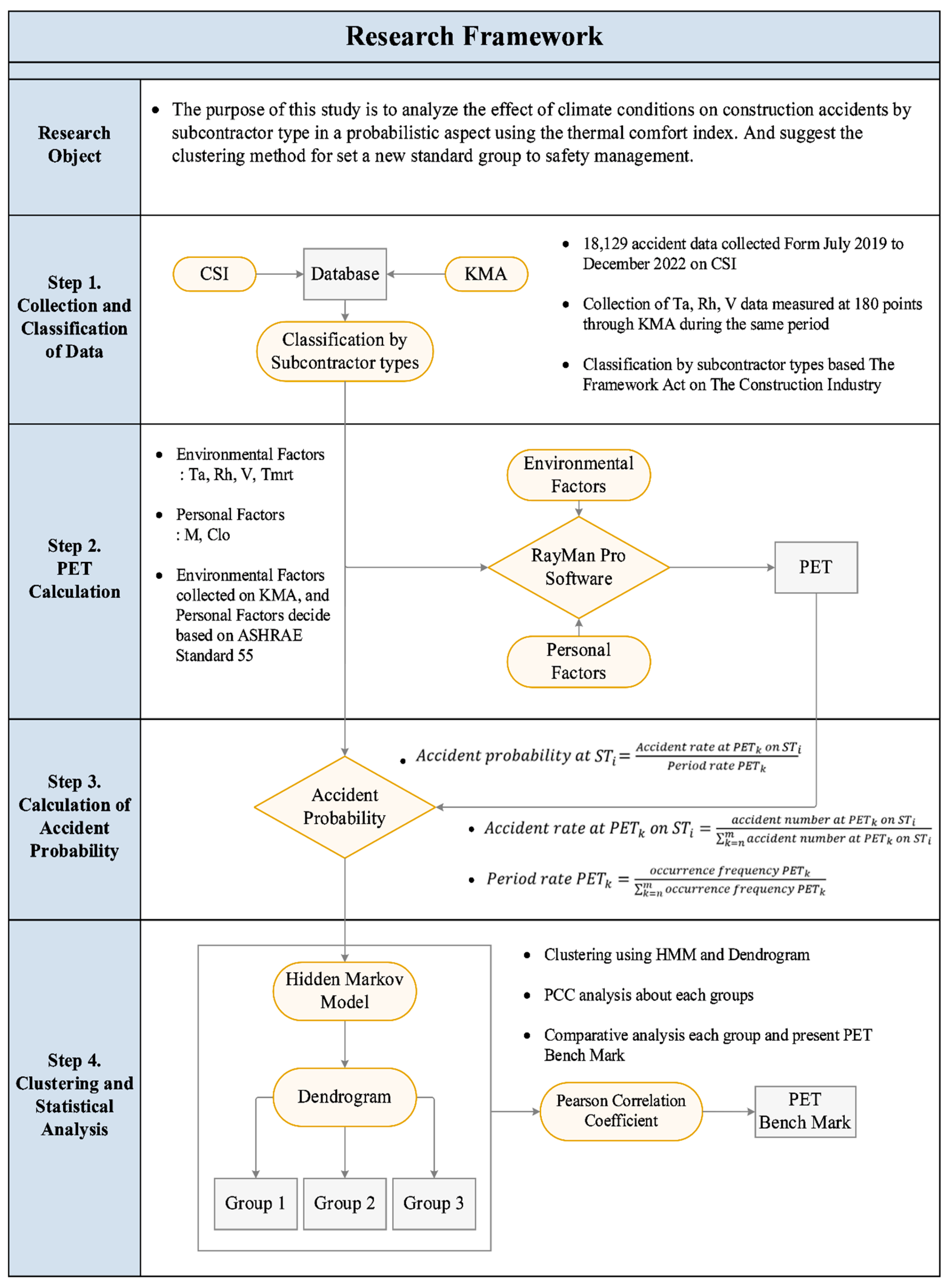 Sustainability 16 04906 g001
