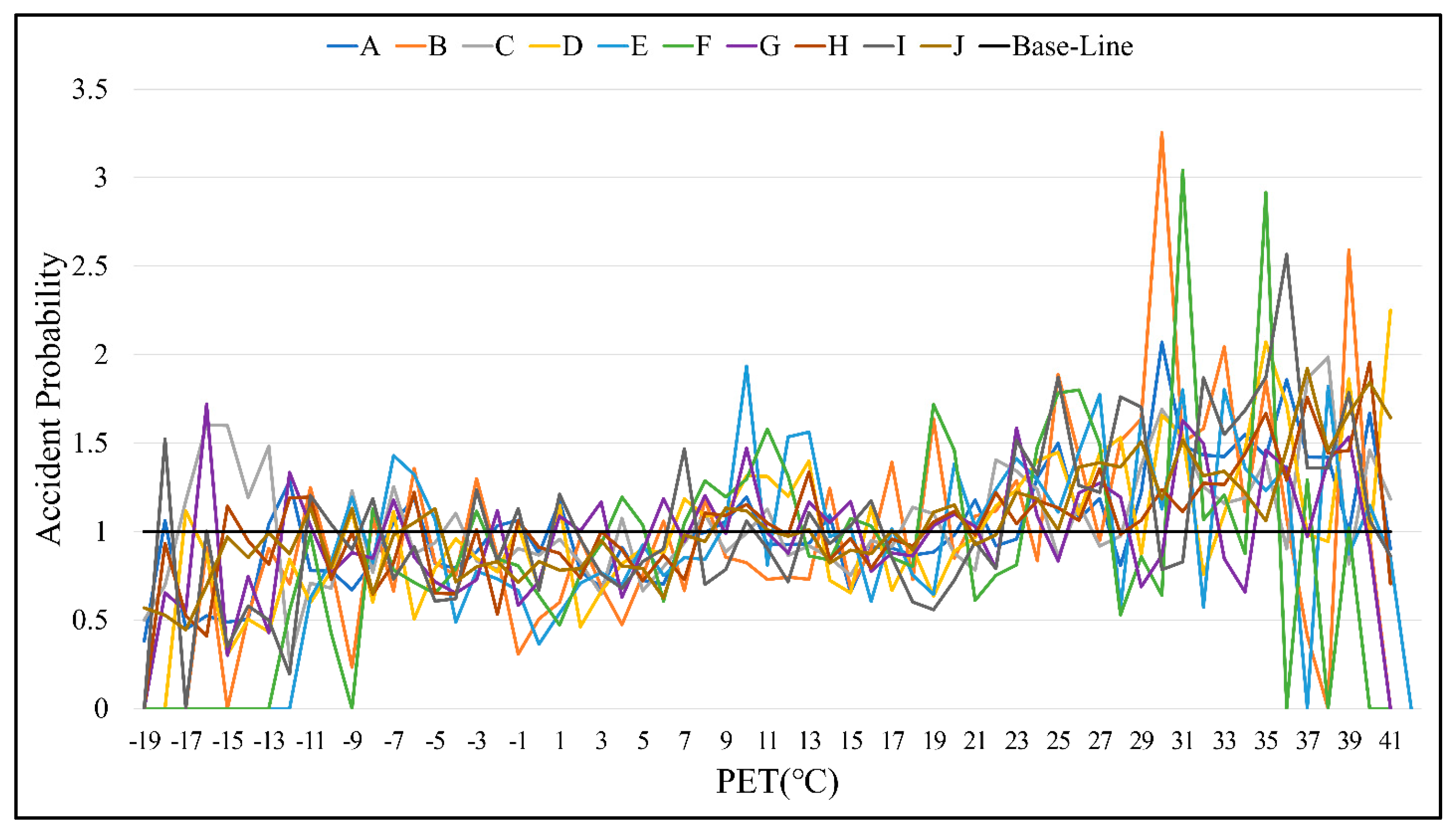 Sustainability 16 04906 g003