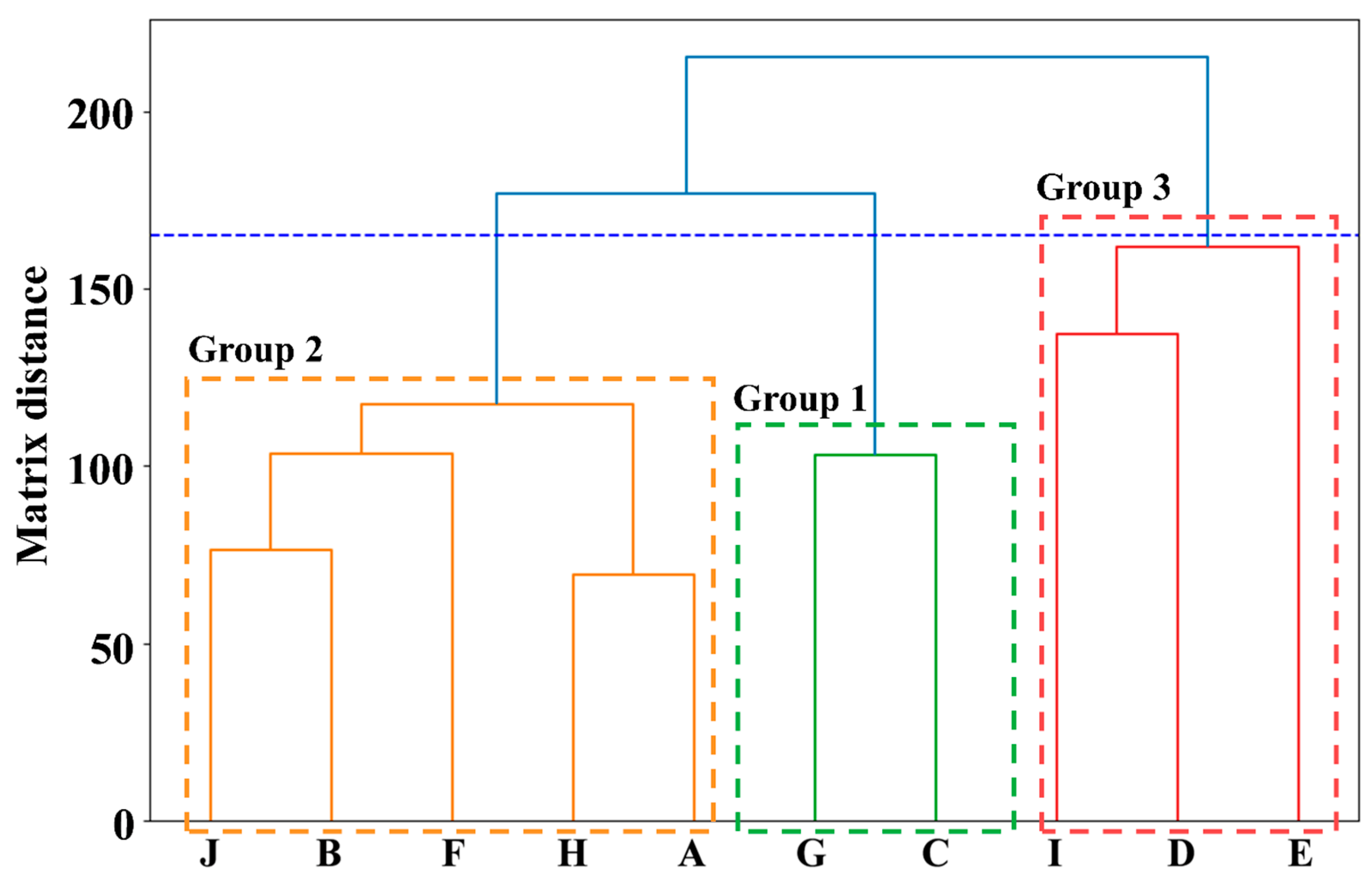 Sustainability 16 04906 g004