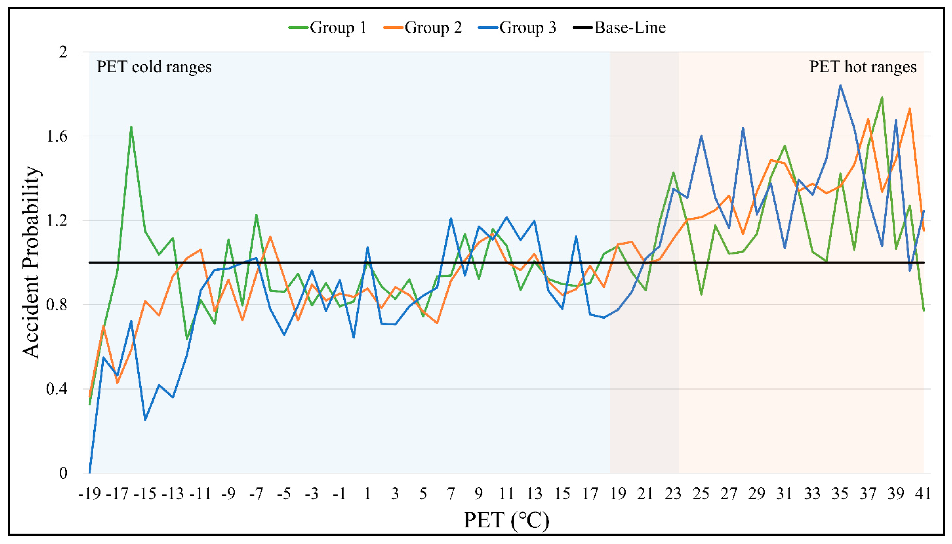 Sustainability 16 04906 g005