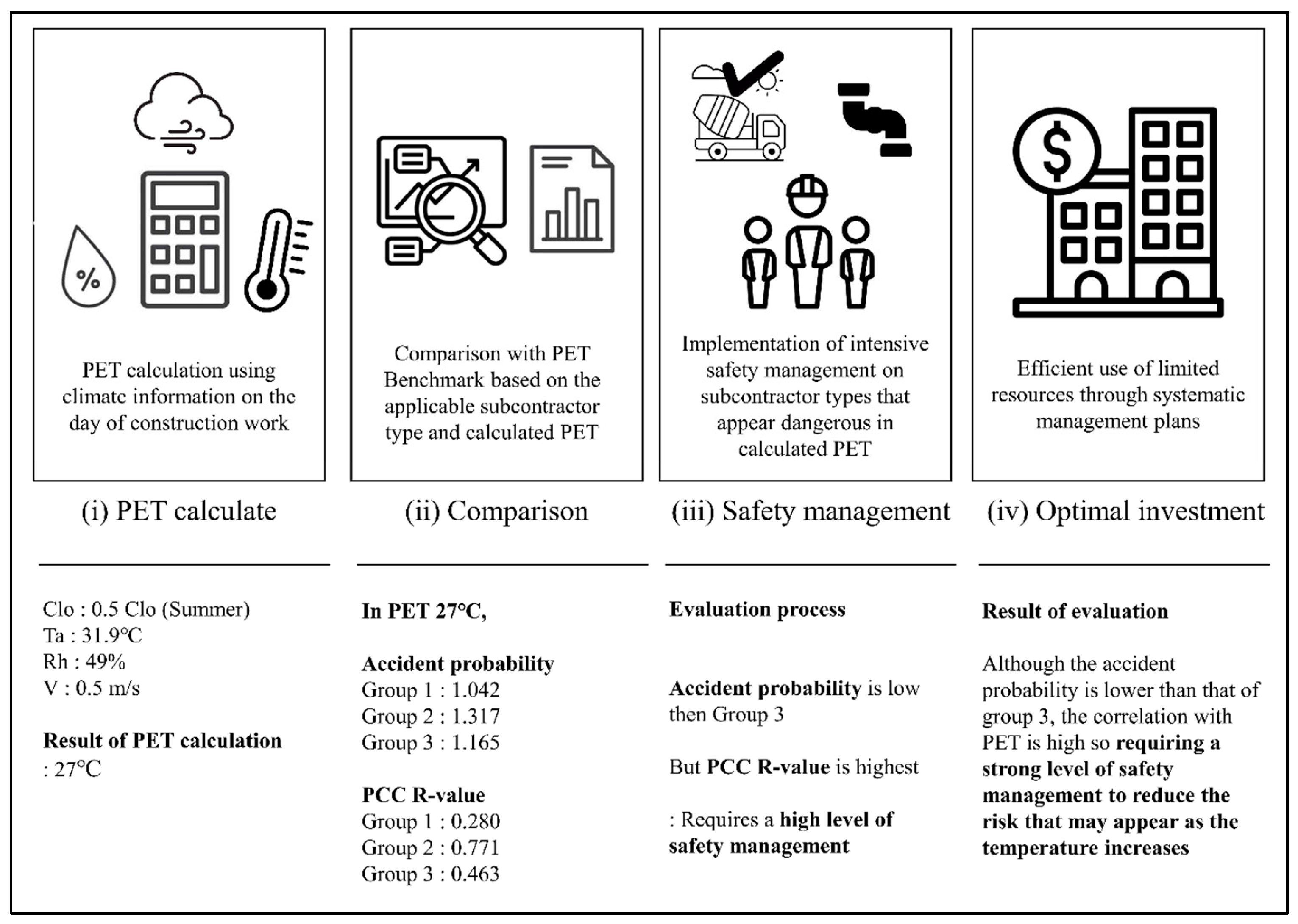 Sustainability 16 04906 g006
