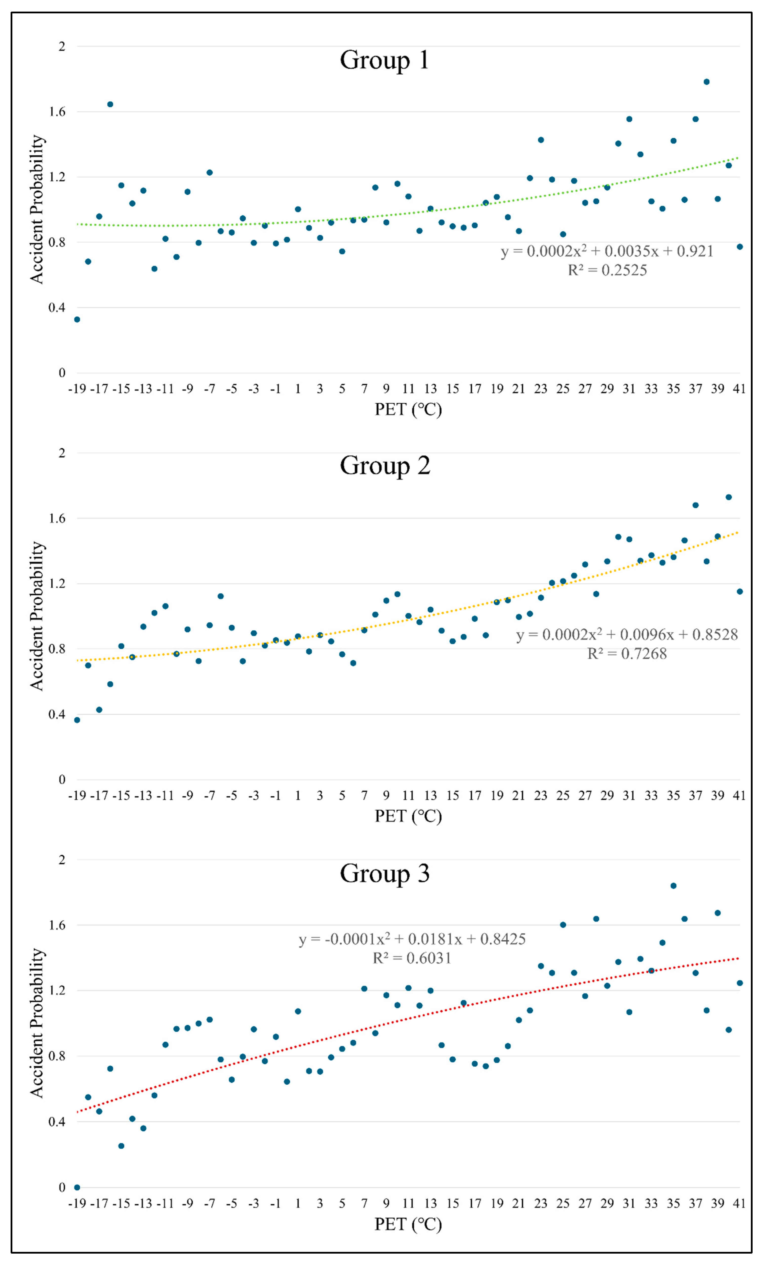 Sustainability 16 04906 g0a2