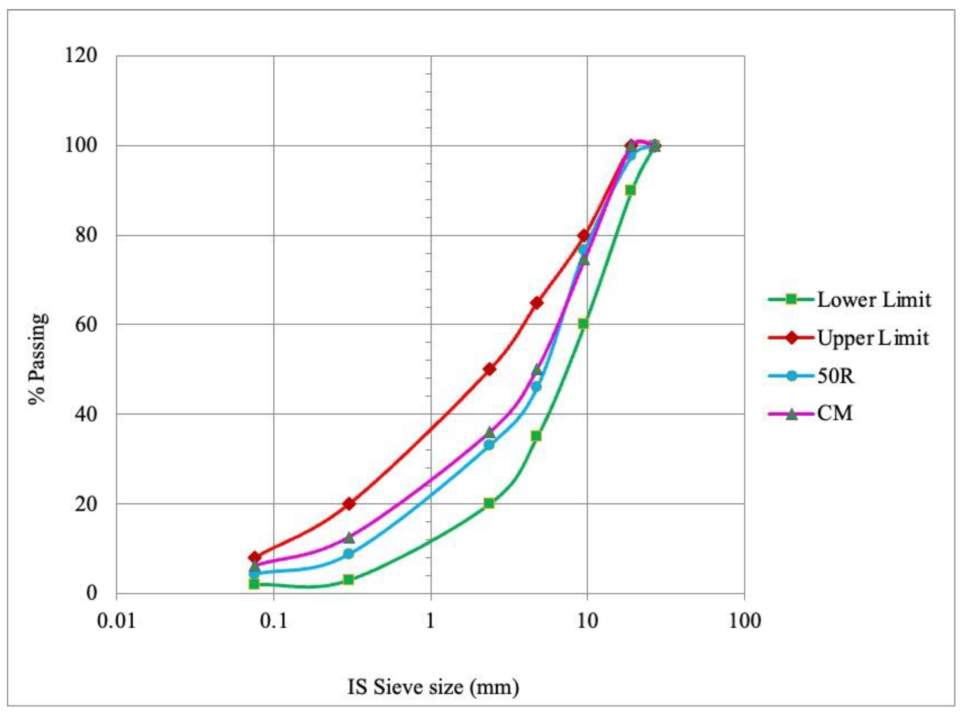 Sustainability 16 04908 g001