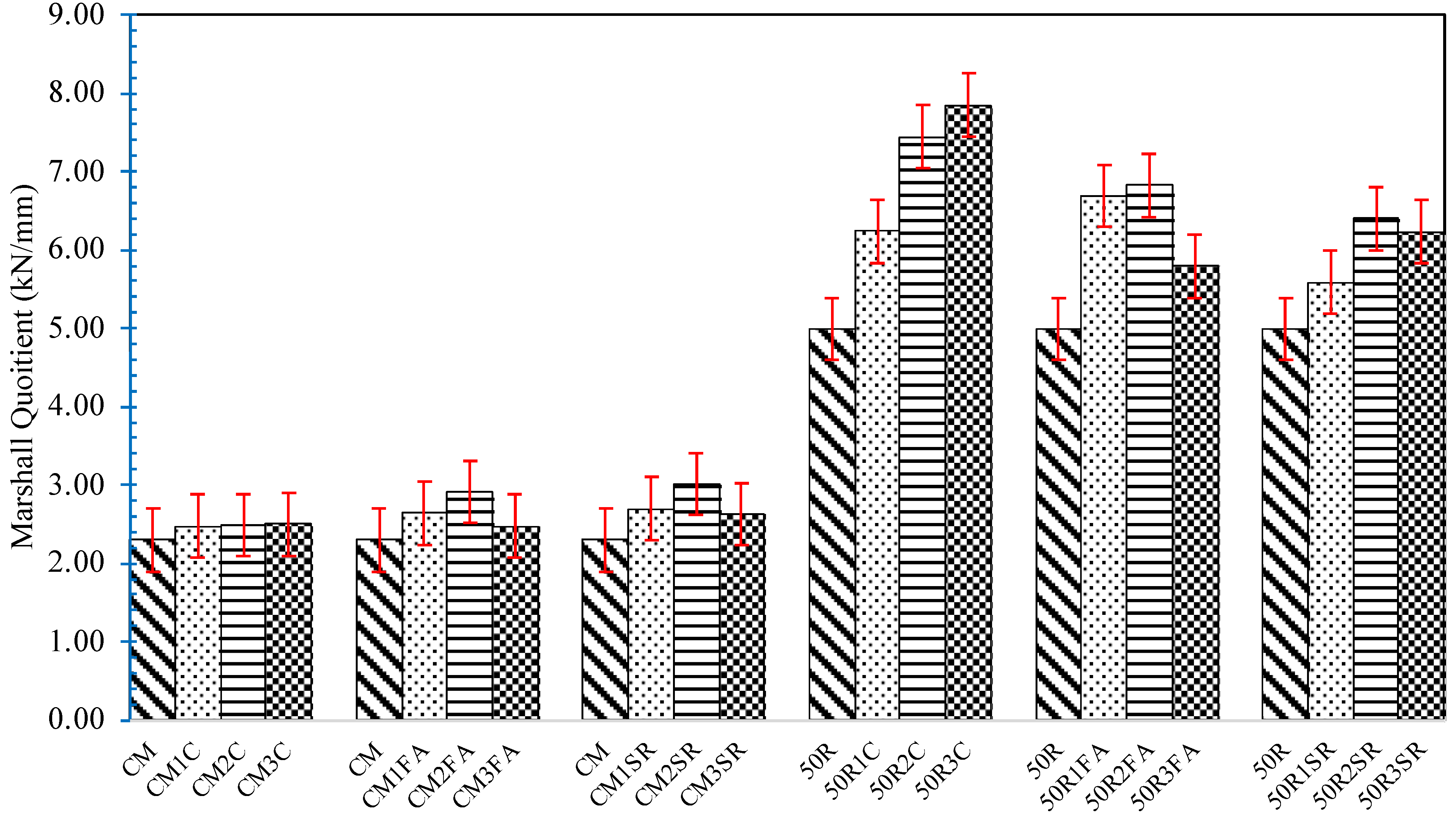 Sustainability 16 04908 g006
