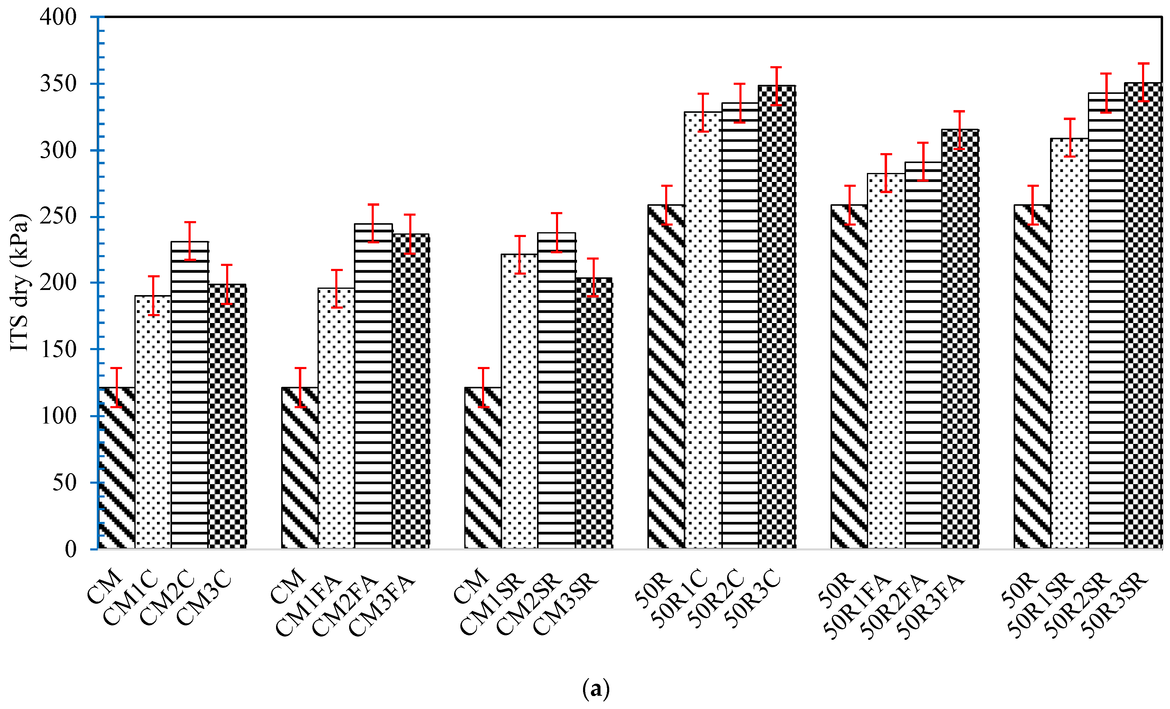 Sustainability 16 04908 g007a