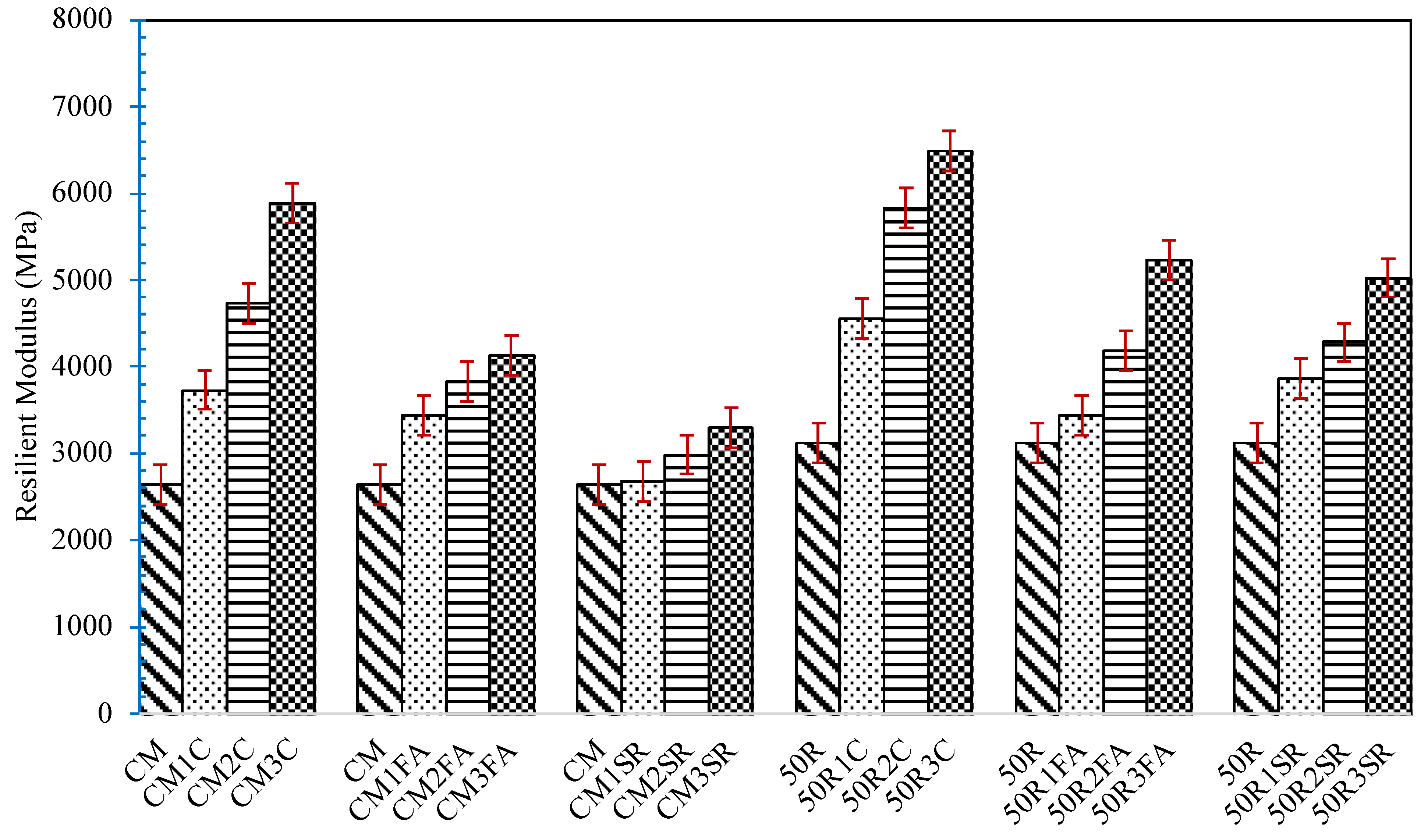 Sustainability 16 04908 g008