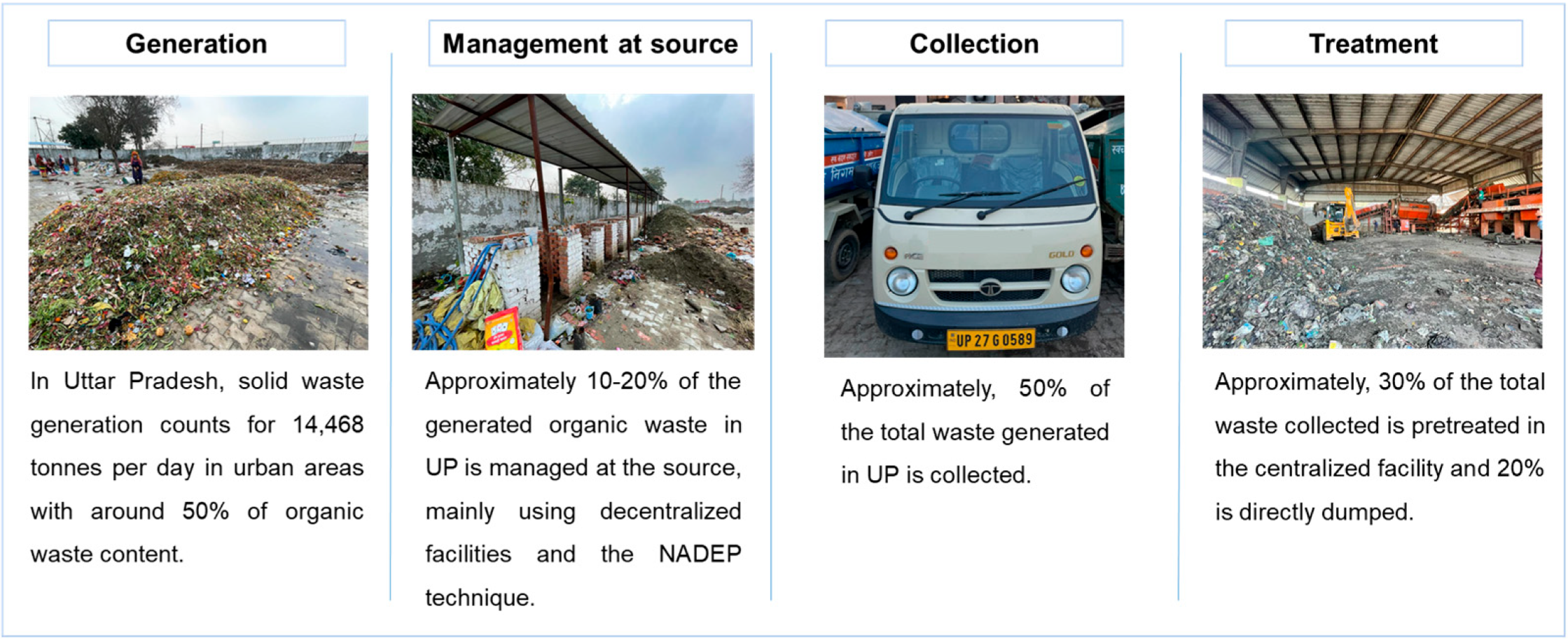 Sustainability 16 04909 g002