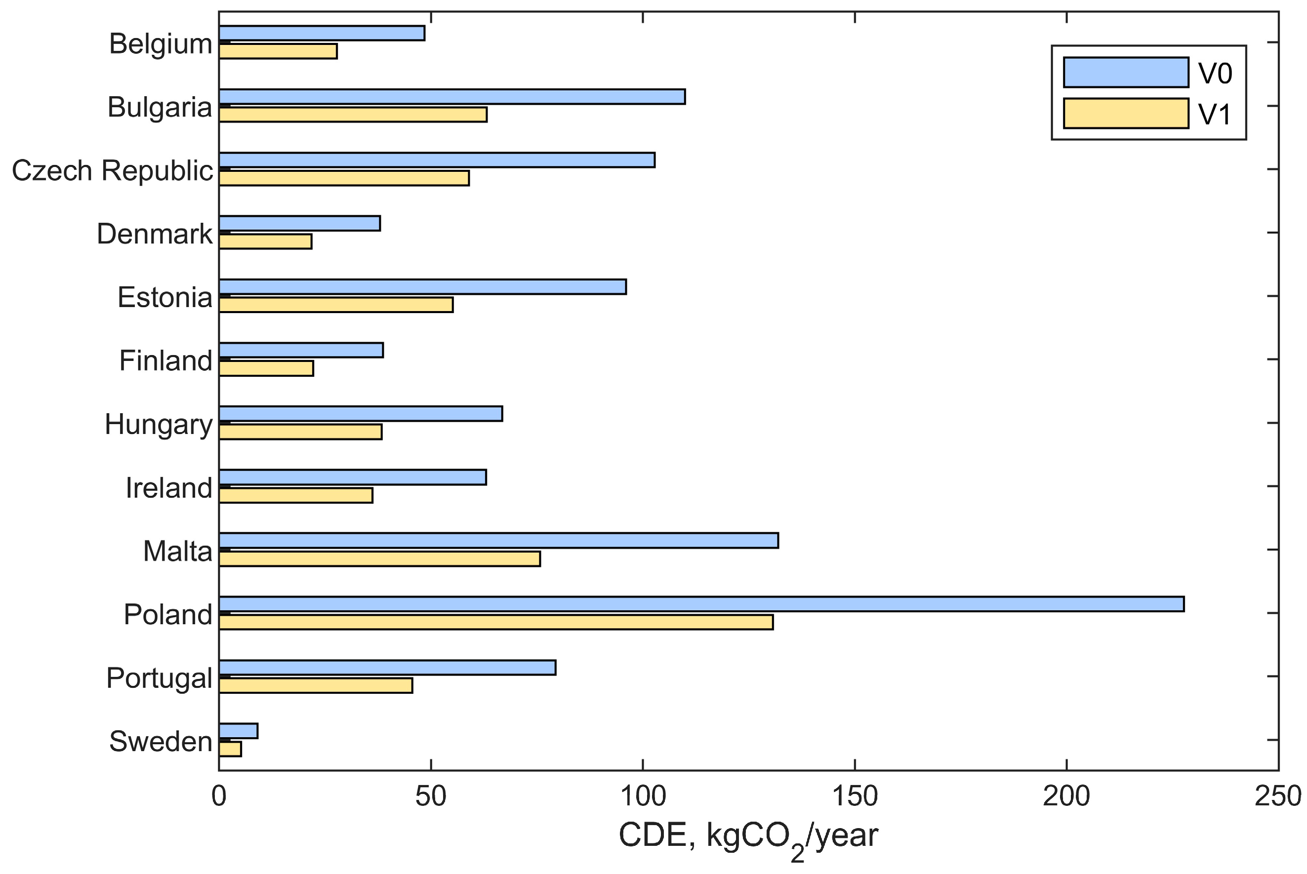 Sustainability 16 04912 g009
