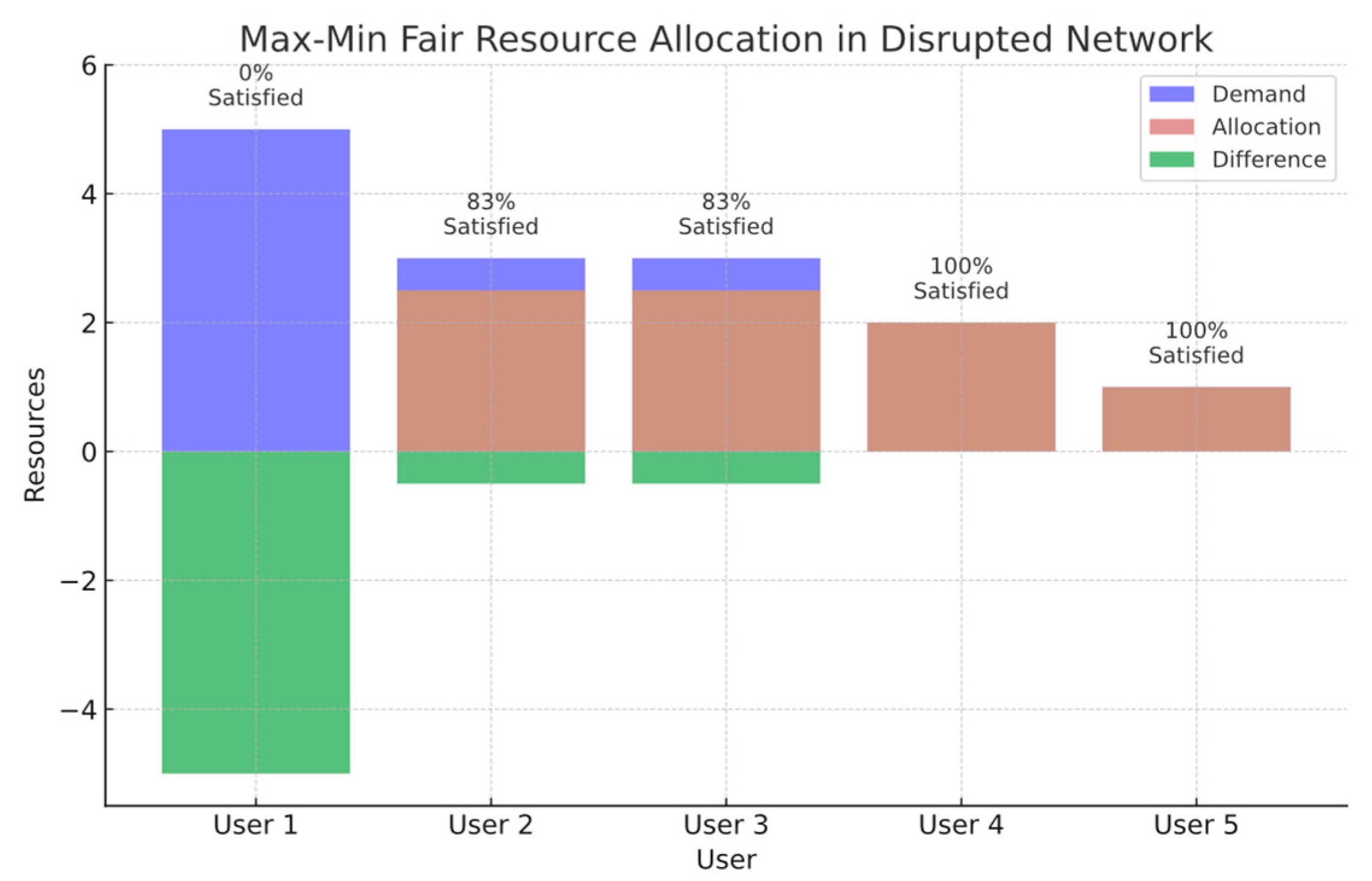 Sustainability 16 04914 g001