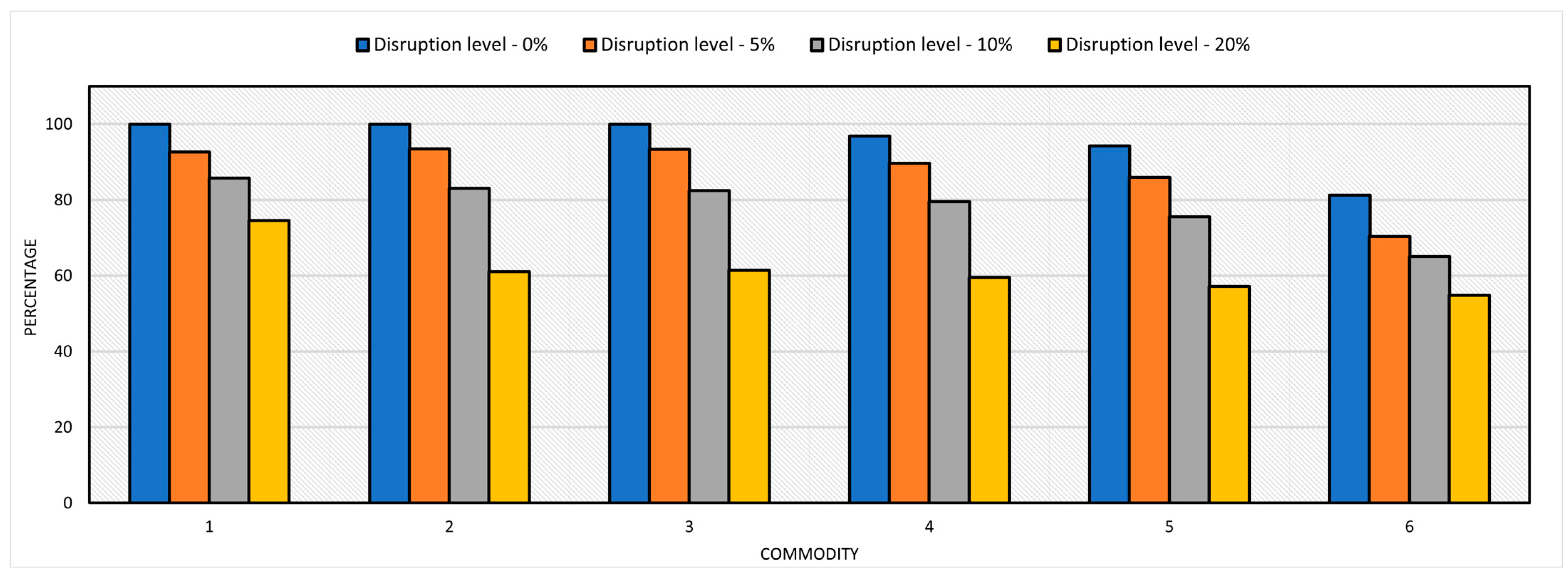 Sustainability 16 04914 g009