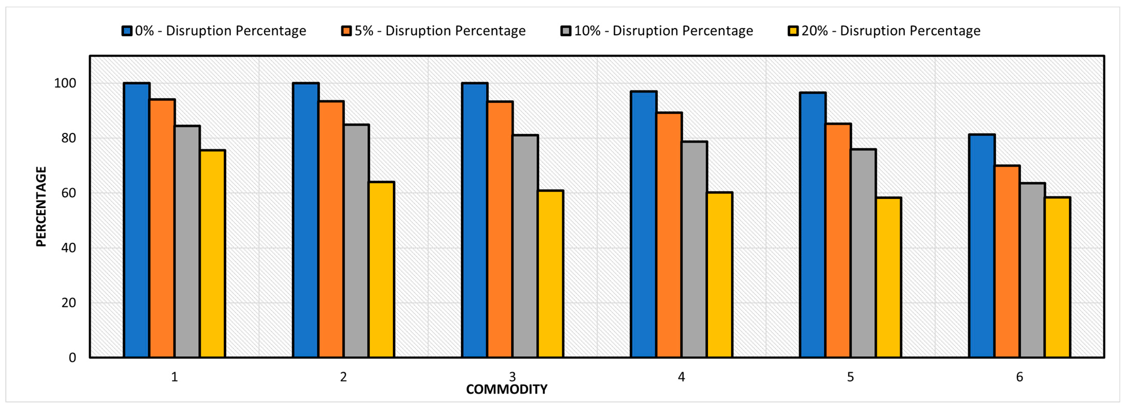 Sustainability 16 04914 g012