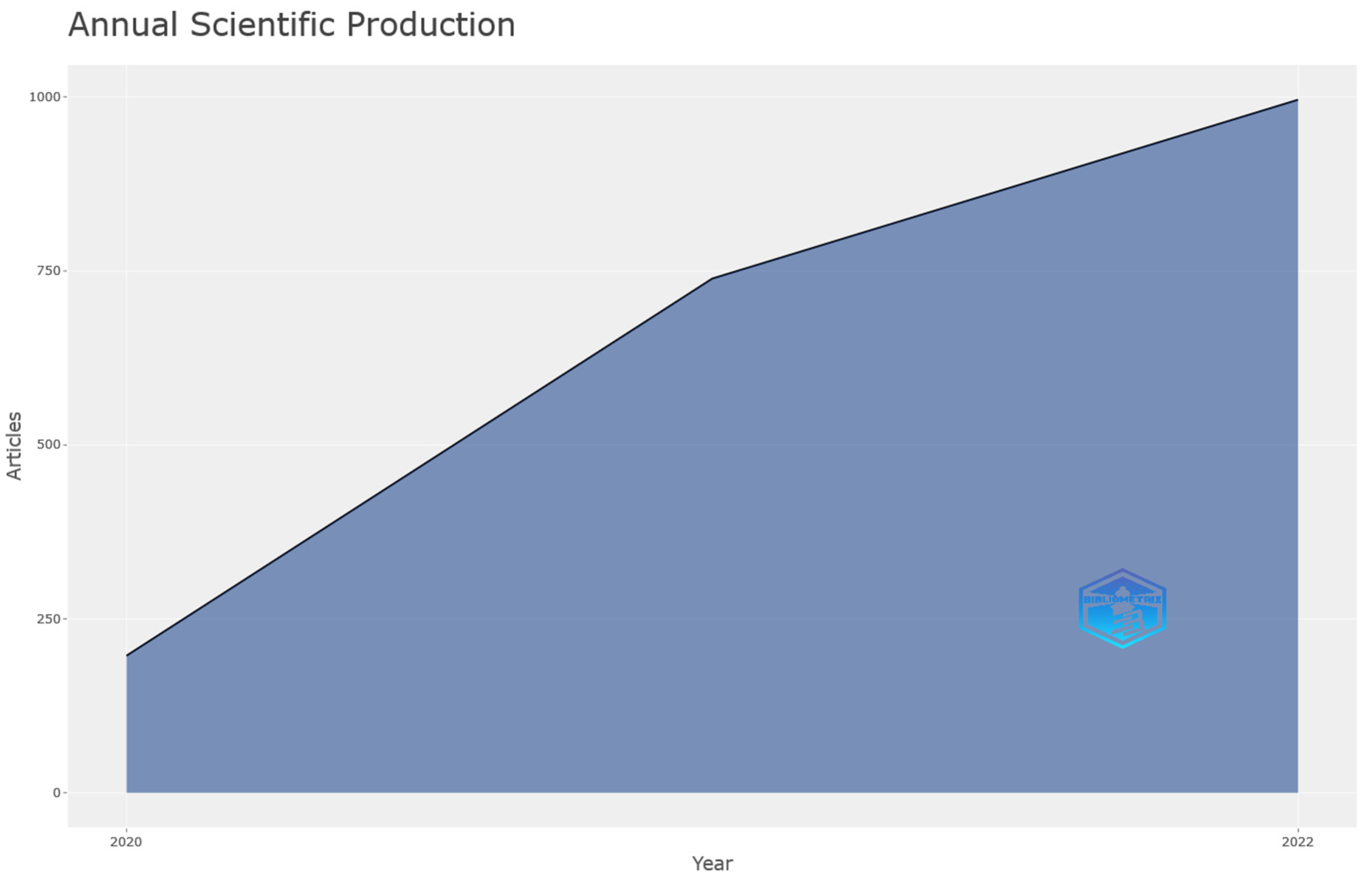 Sustainability 16 04918 g001