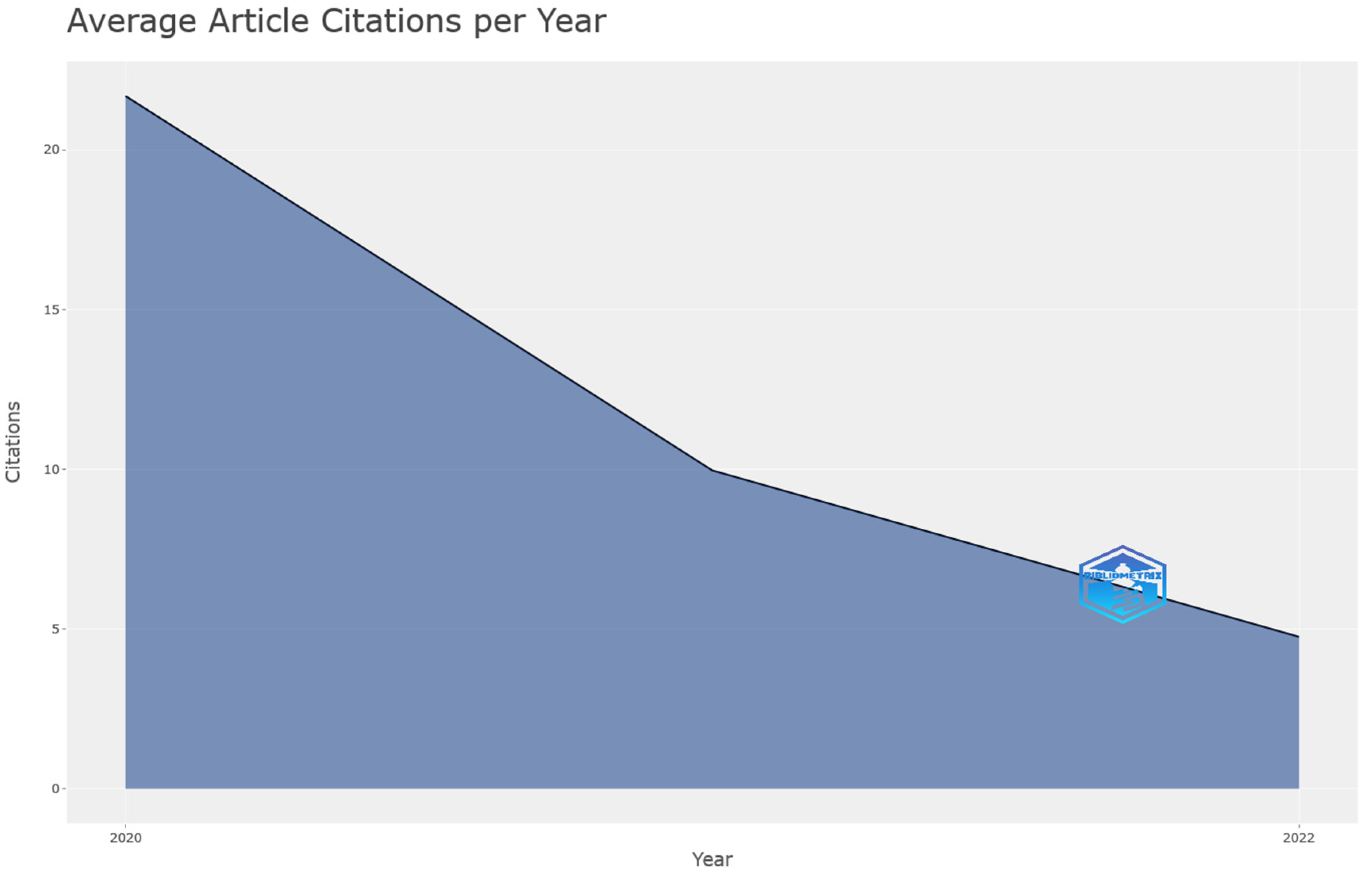 Sustainability 16 04918 g002