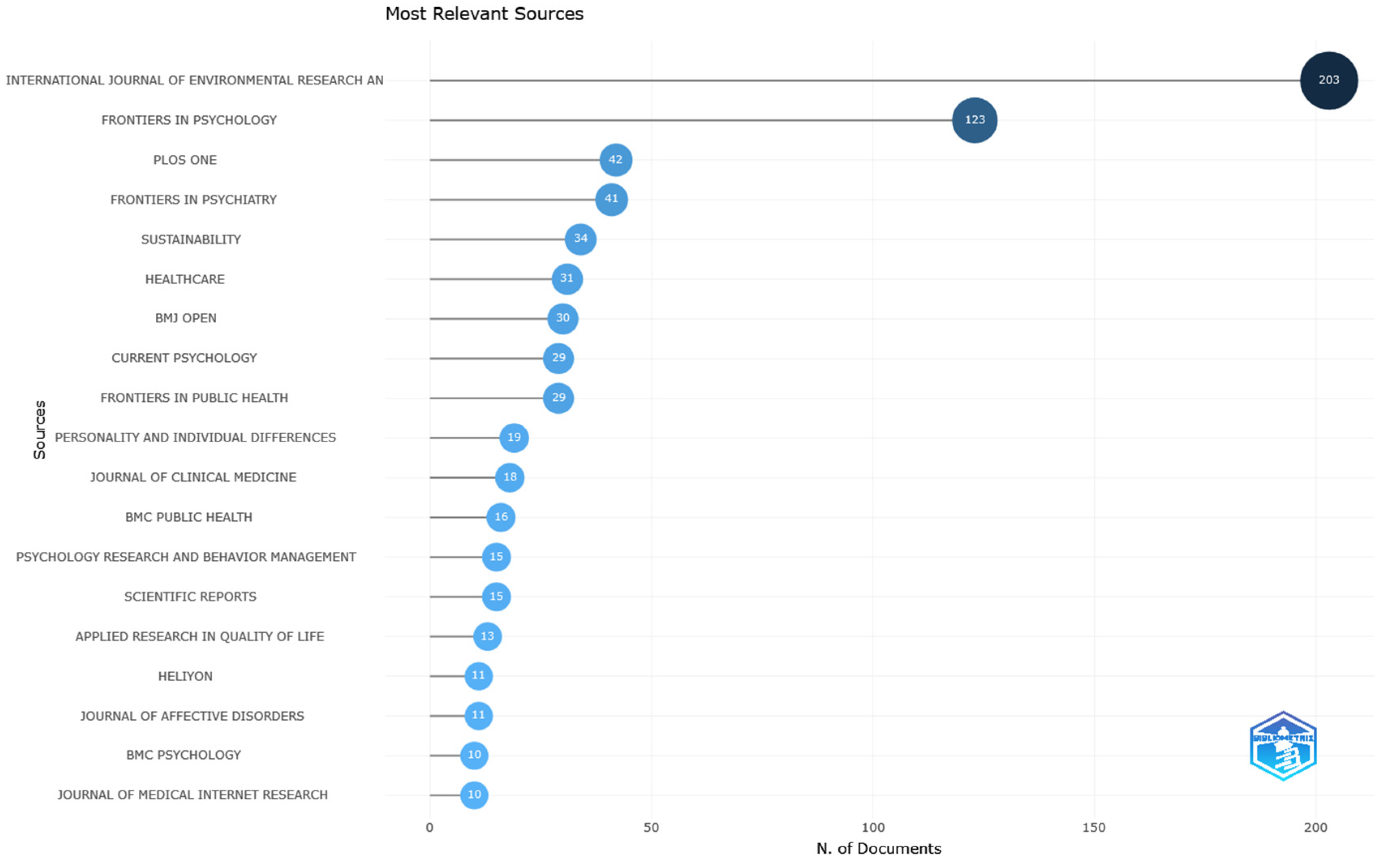 Sustainability 16 04918 g003