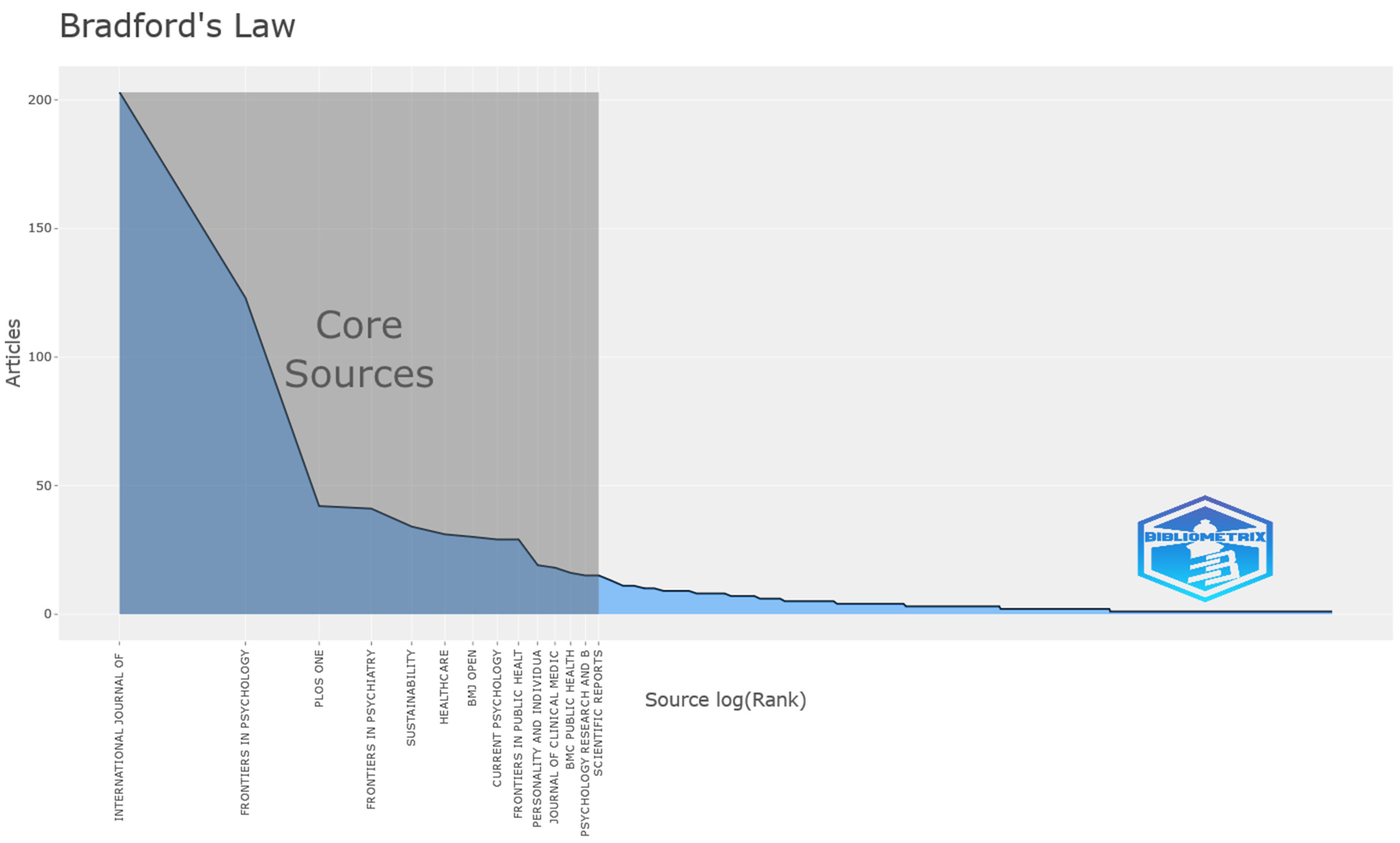 Sustainability 16 04918 g004