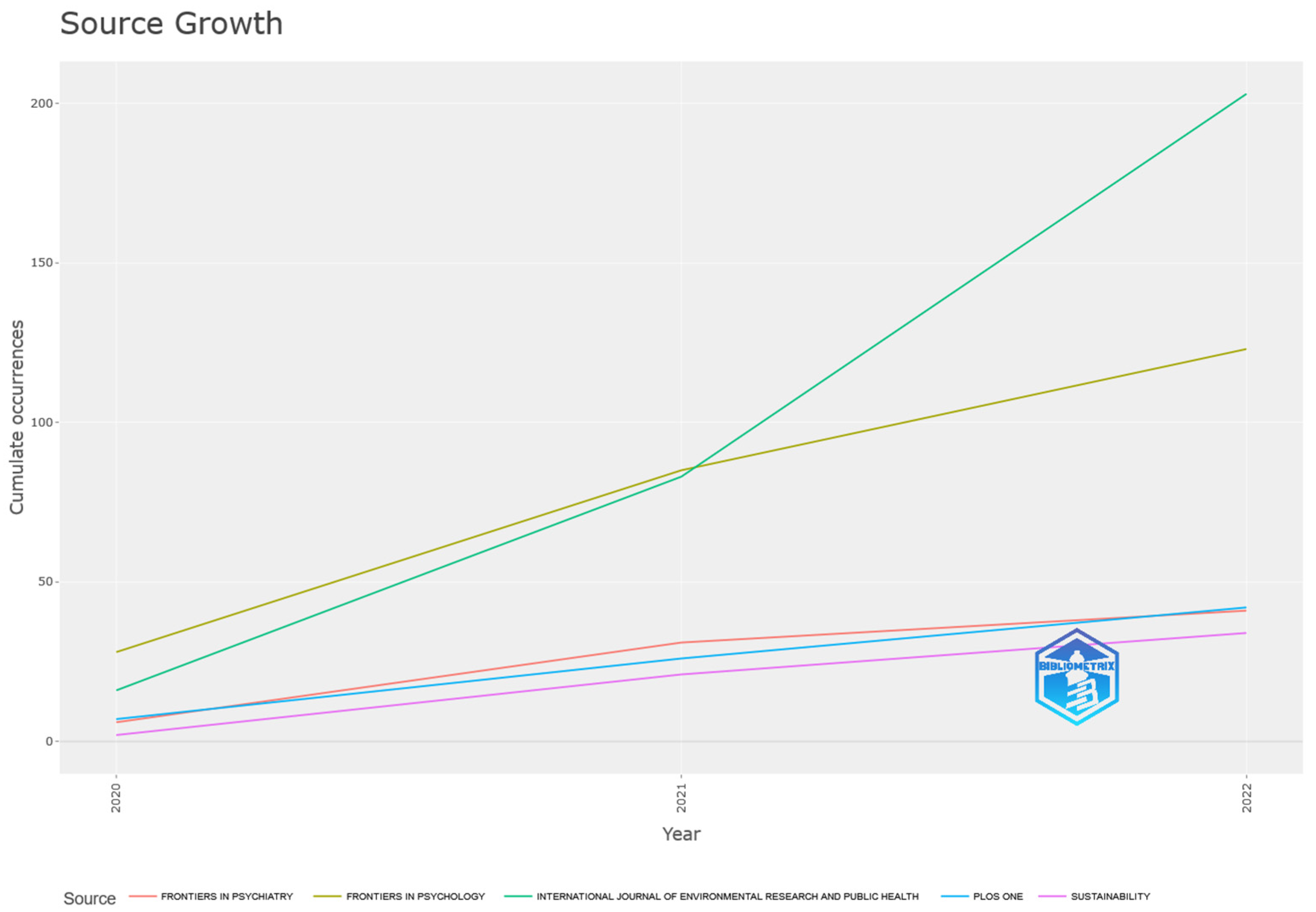 Sustainability 16 04918 g006