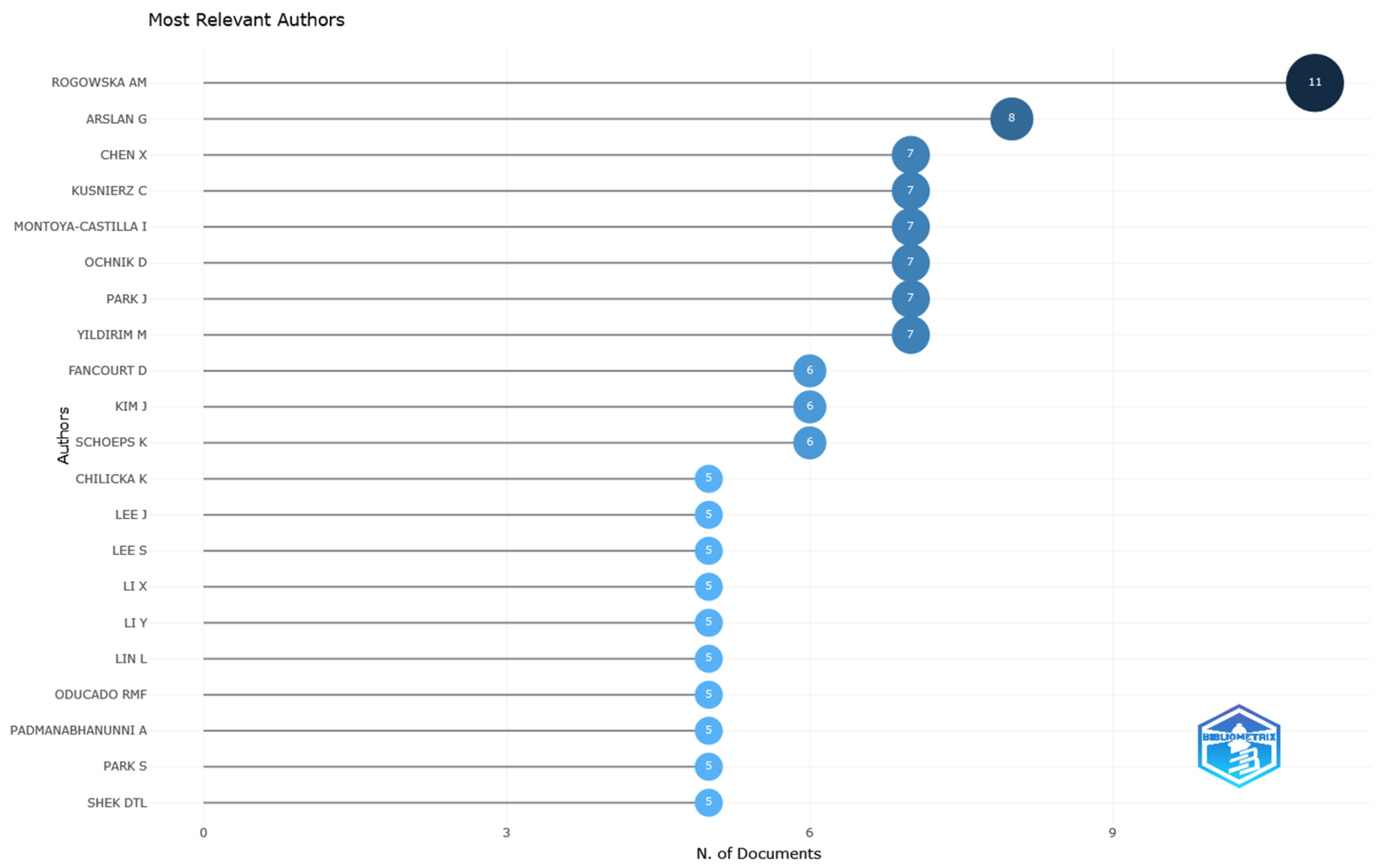 Sustainability 16 04918 g007