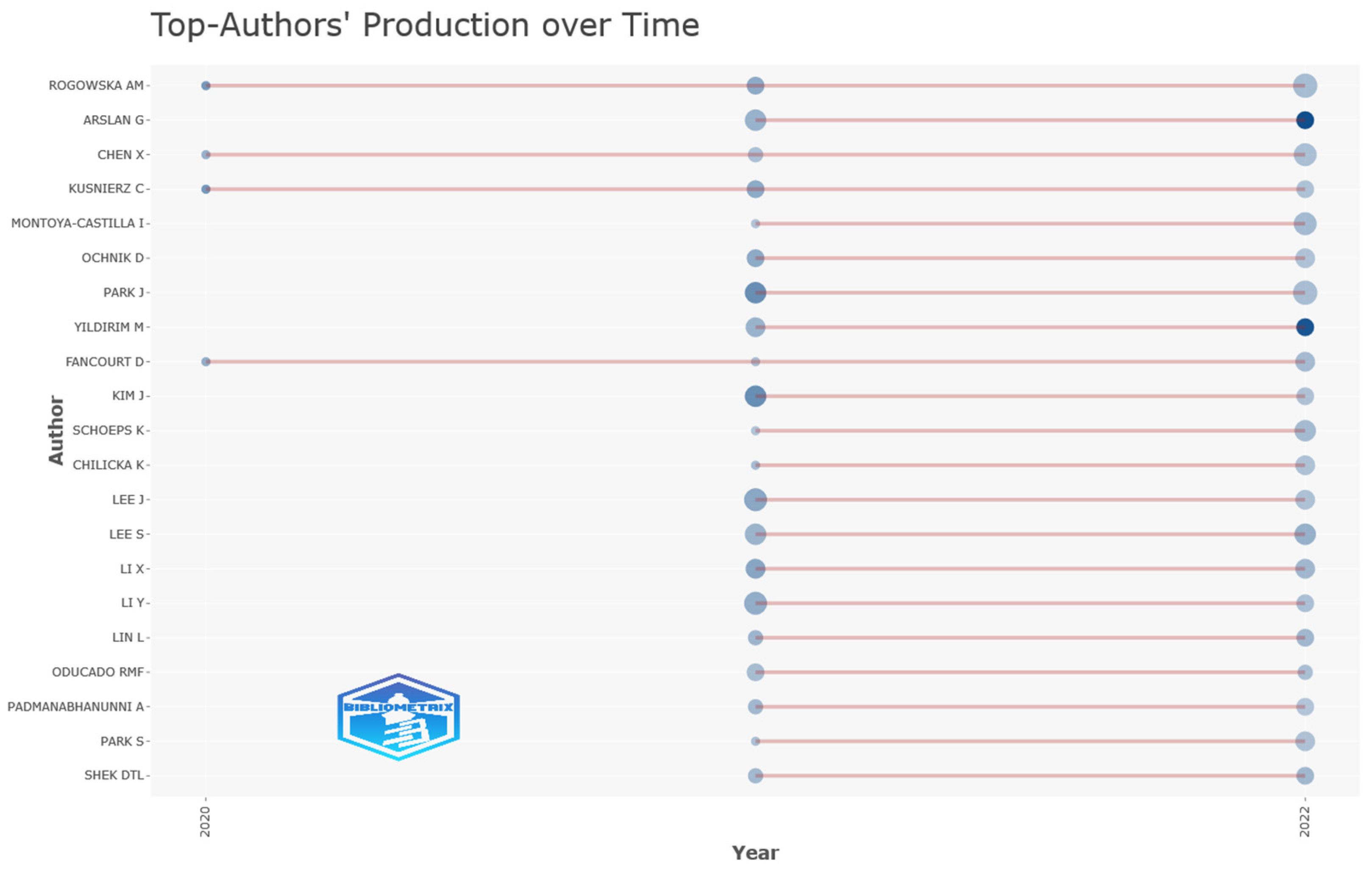 Sustainability 16 04918 g008