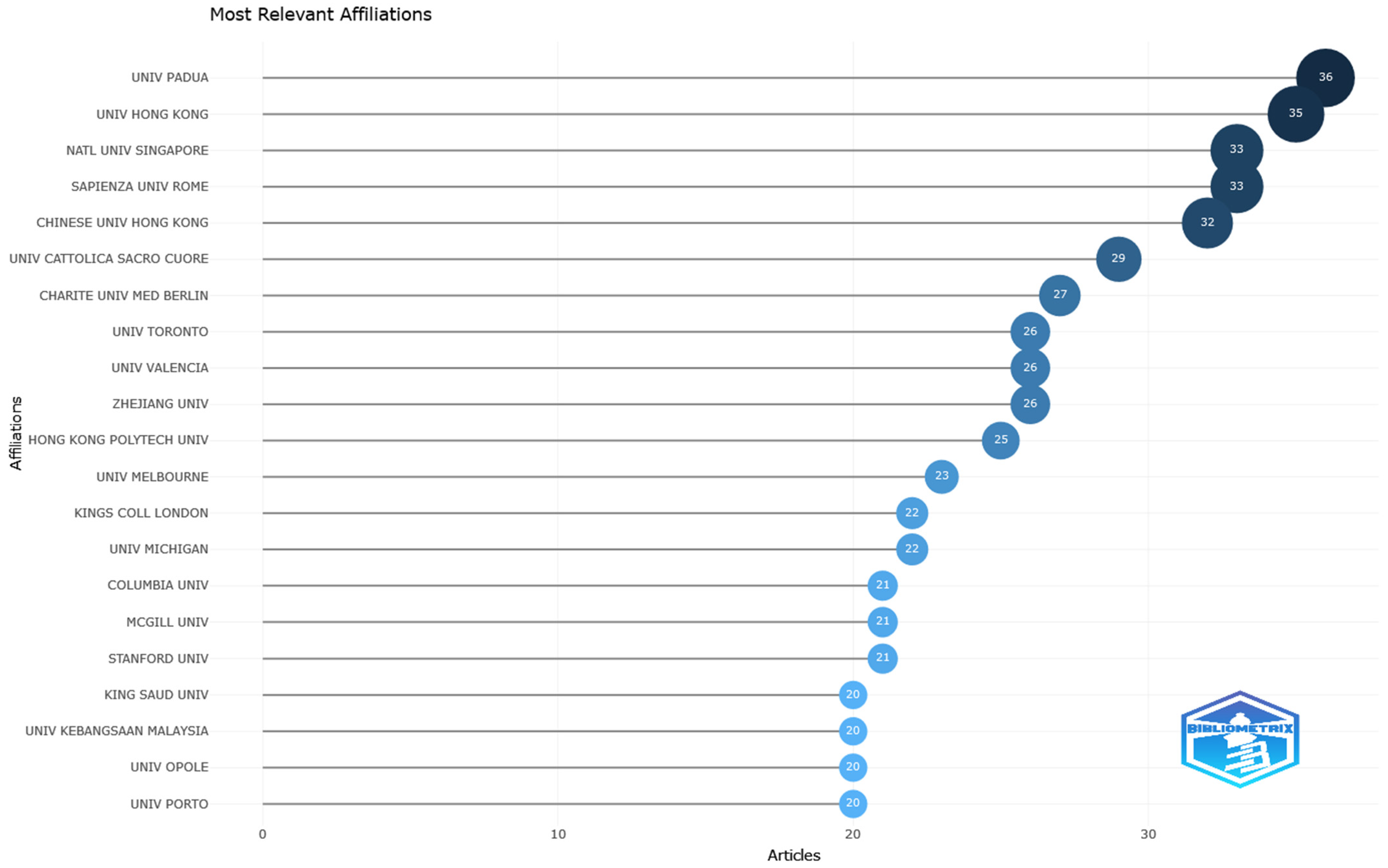 Sustainability 16 04918 g009