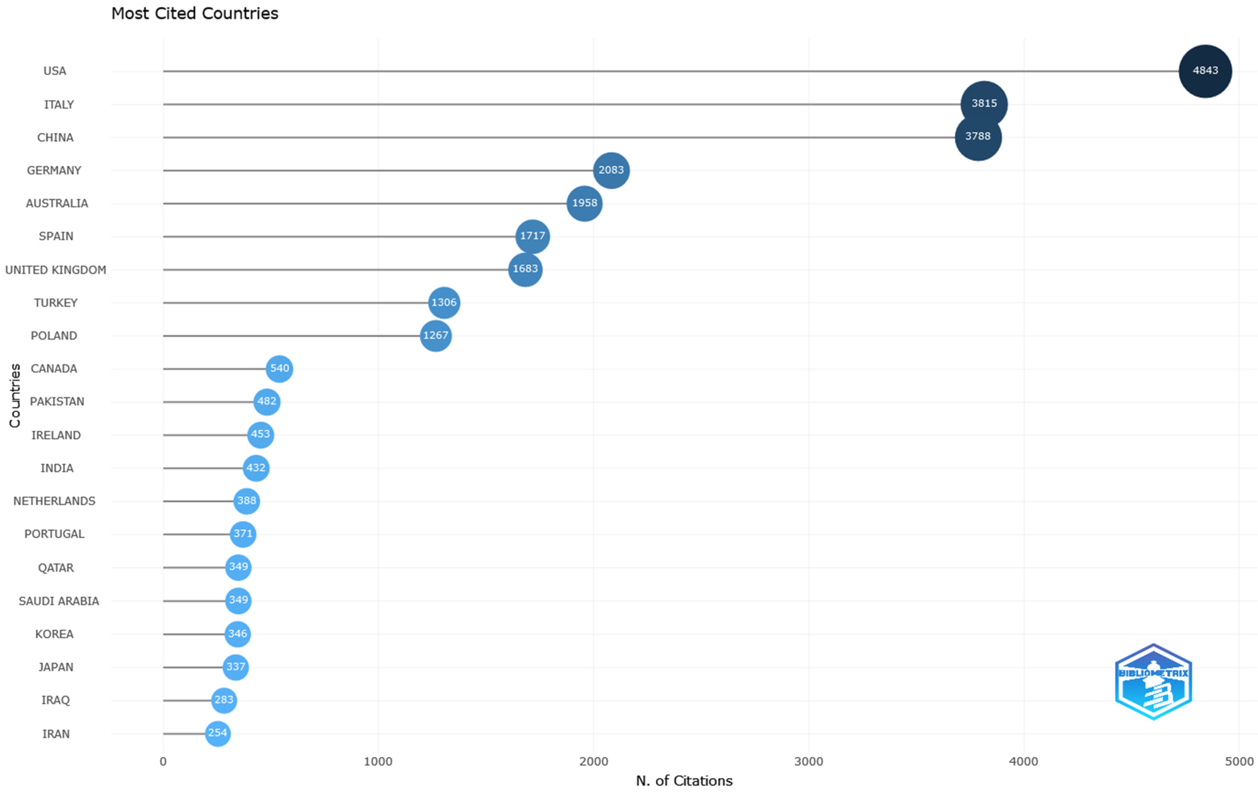 Sustainability 16 04918 g012