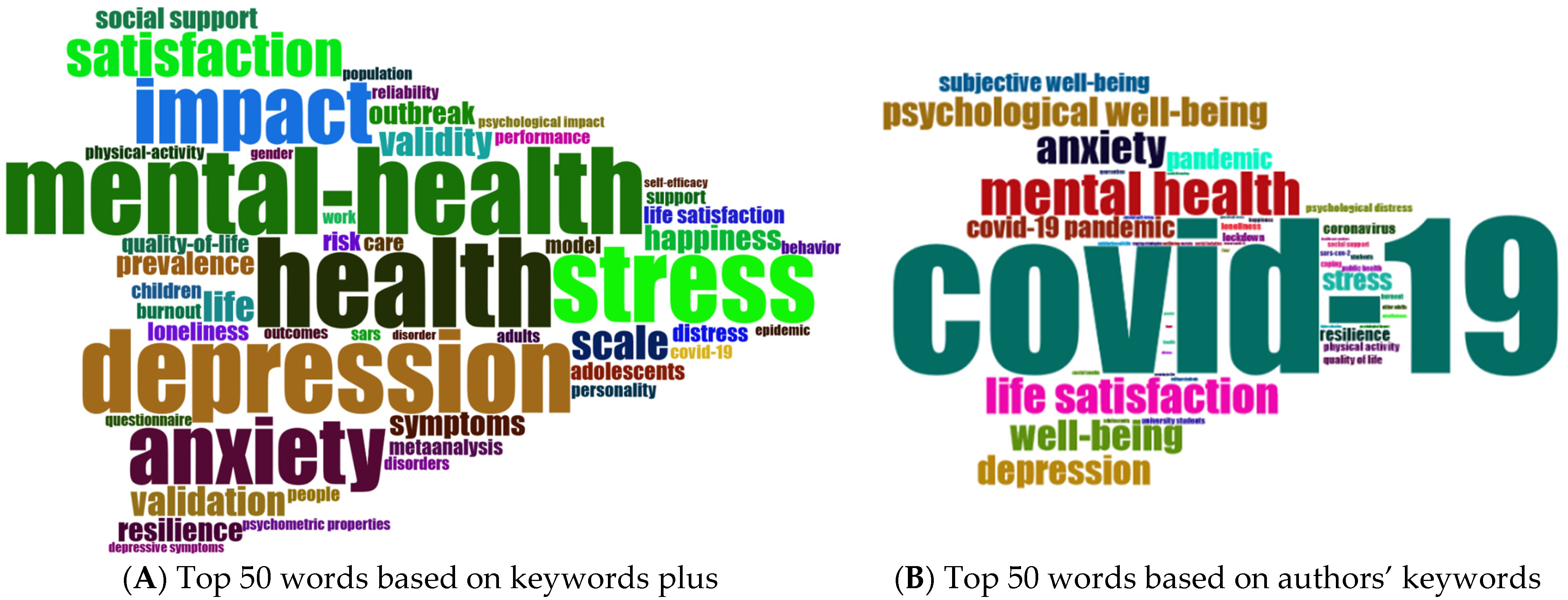 Sustainability 16 04918 g015
