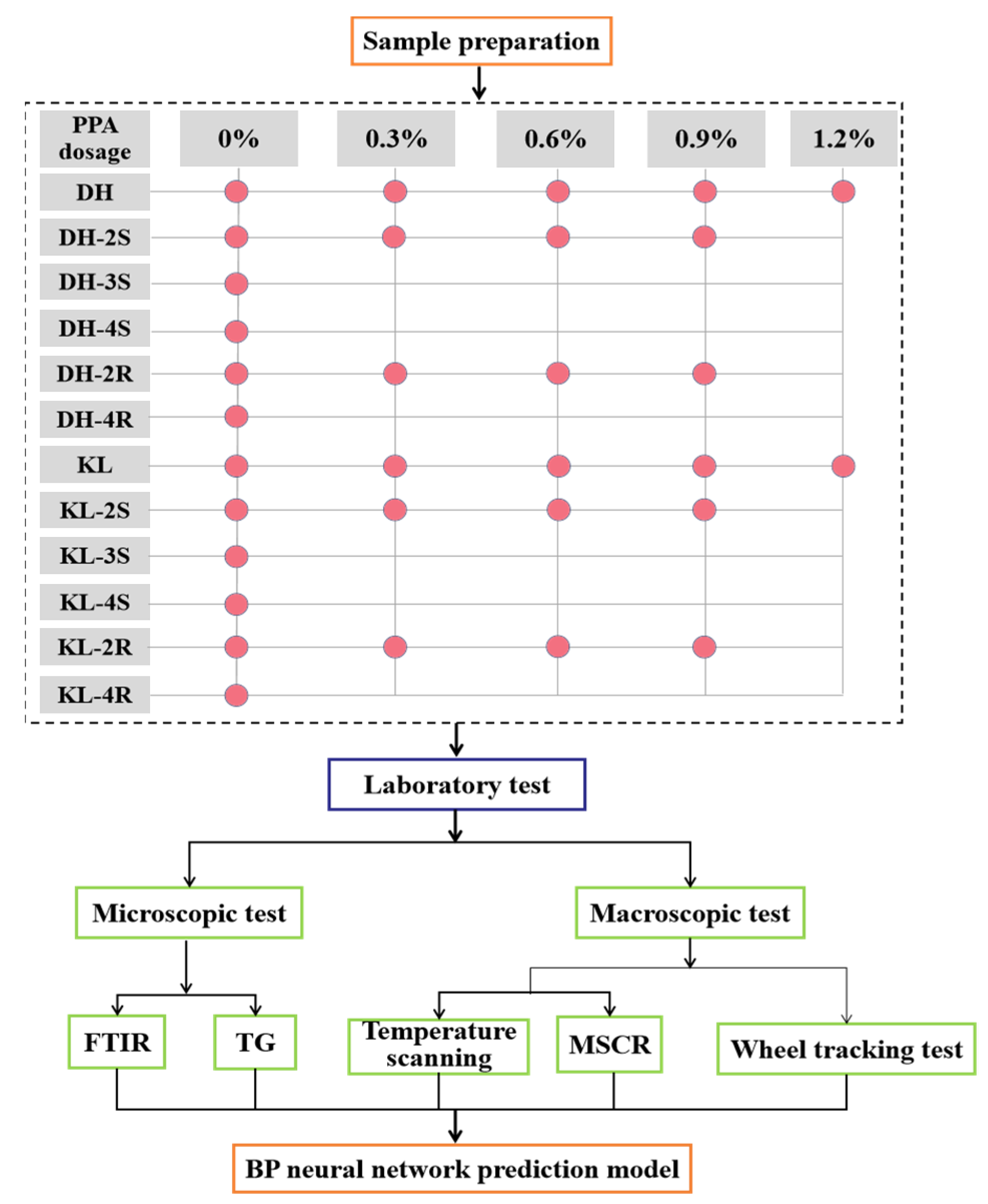 Sustainability 16 04922 g001
