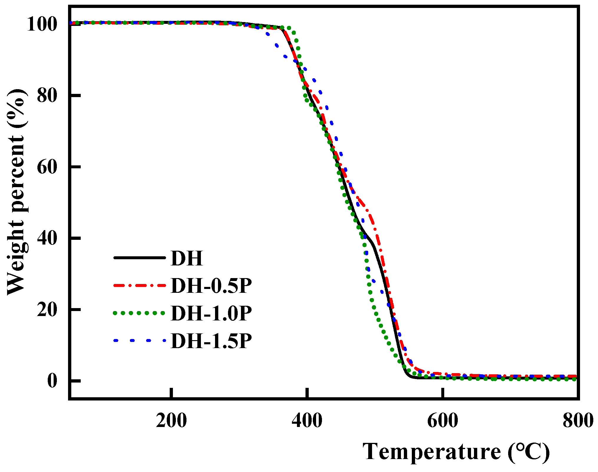 Sustainability 16 04922 g006