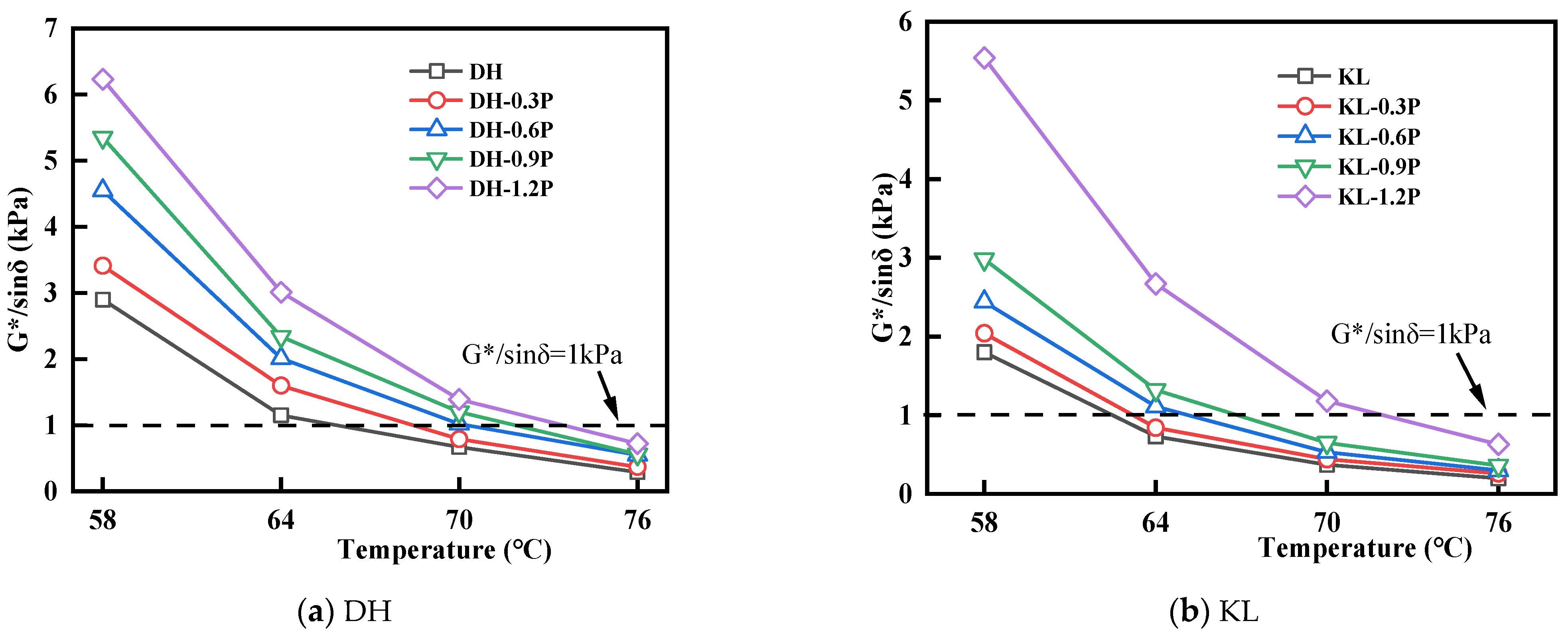 Sustainability 16 04922 g007