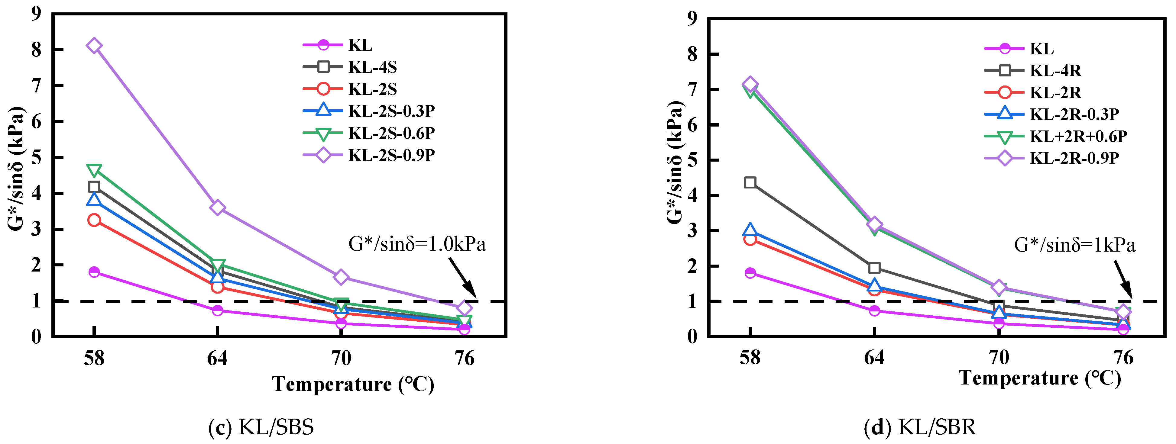 Sustainability 16 04922 g008b