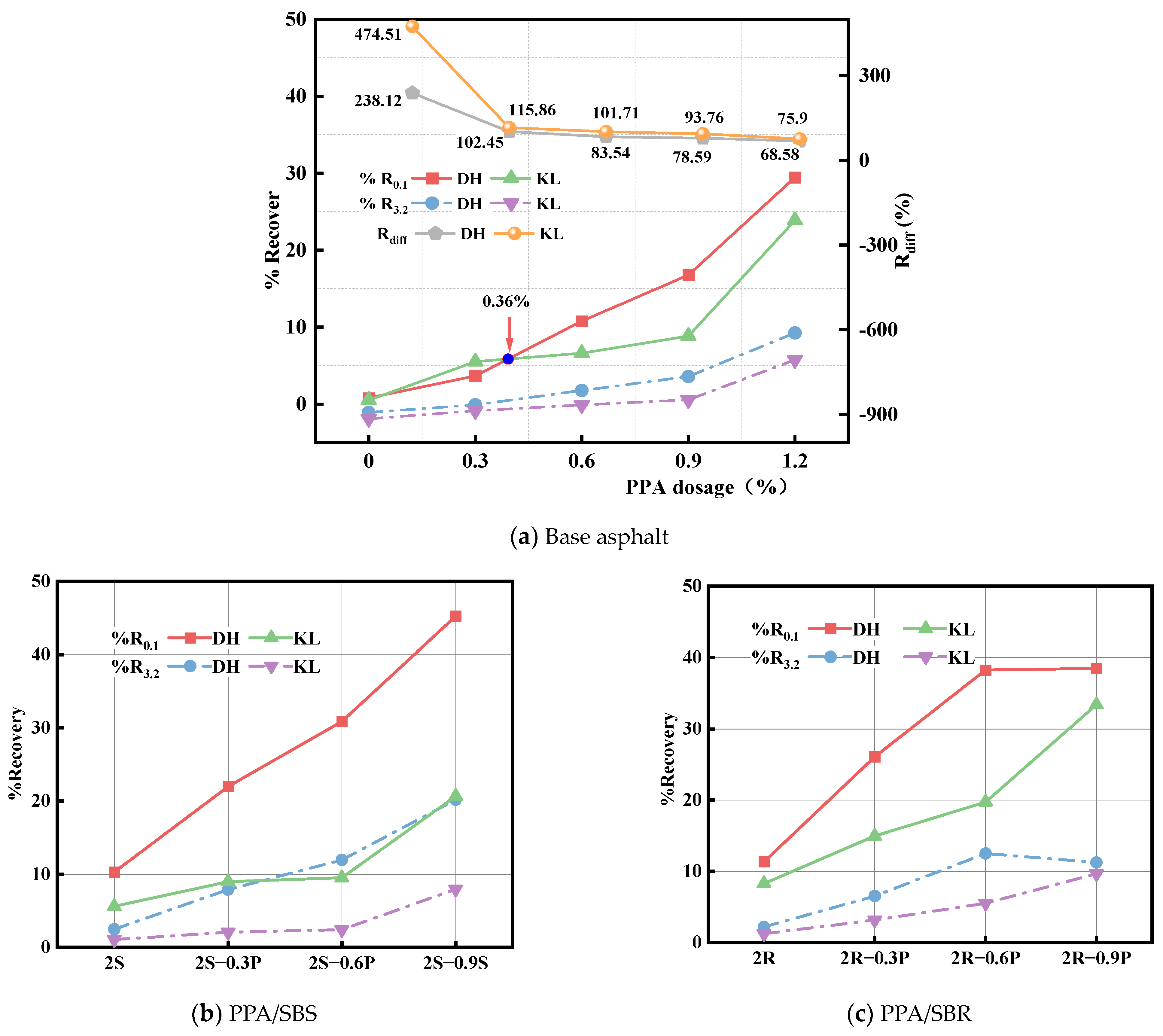 Sustainability 16 04922 g009