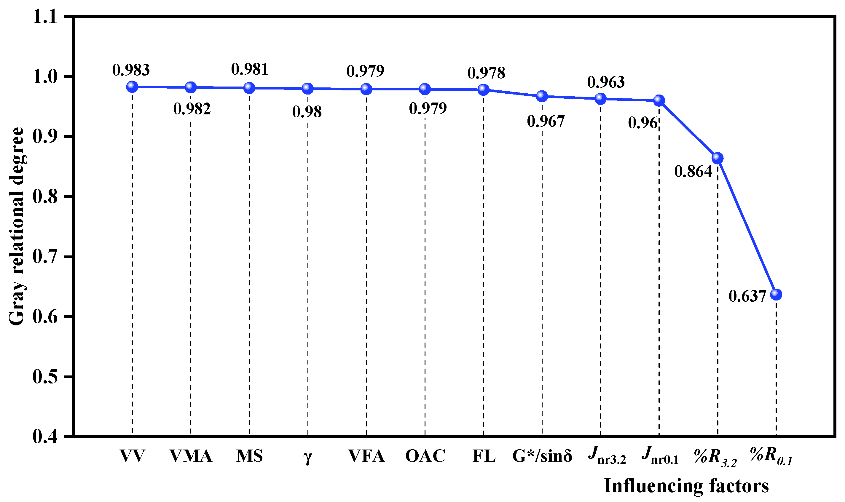 Sustainability 16 04922 g011