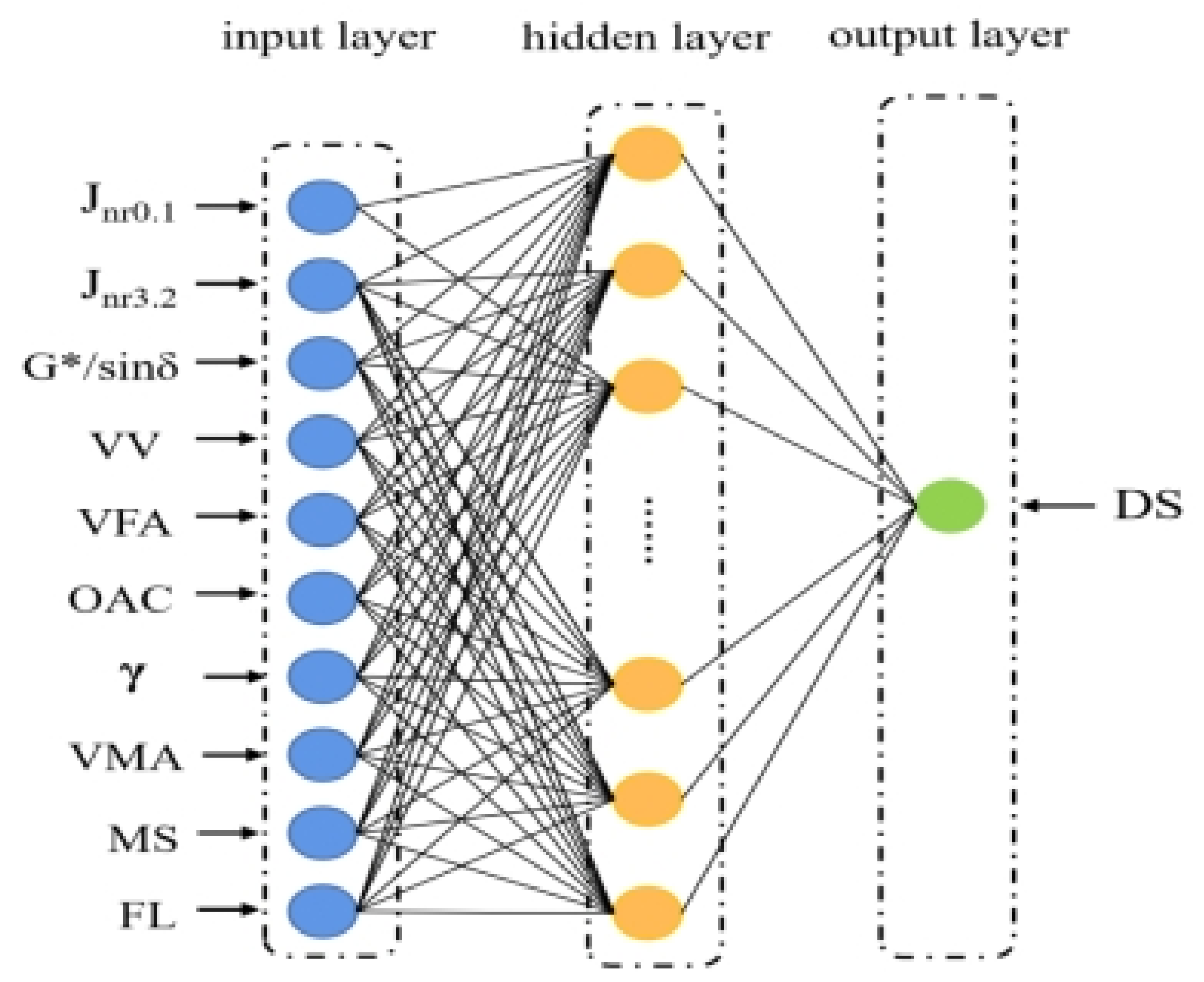 Sustainability 16 04922 g012