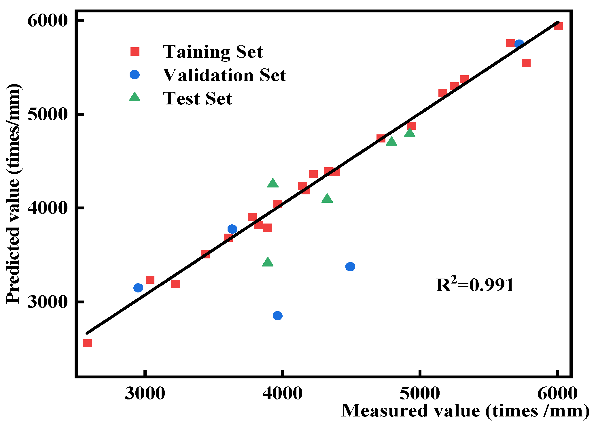 Sustainability 16 04922 g013