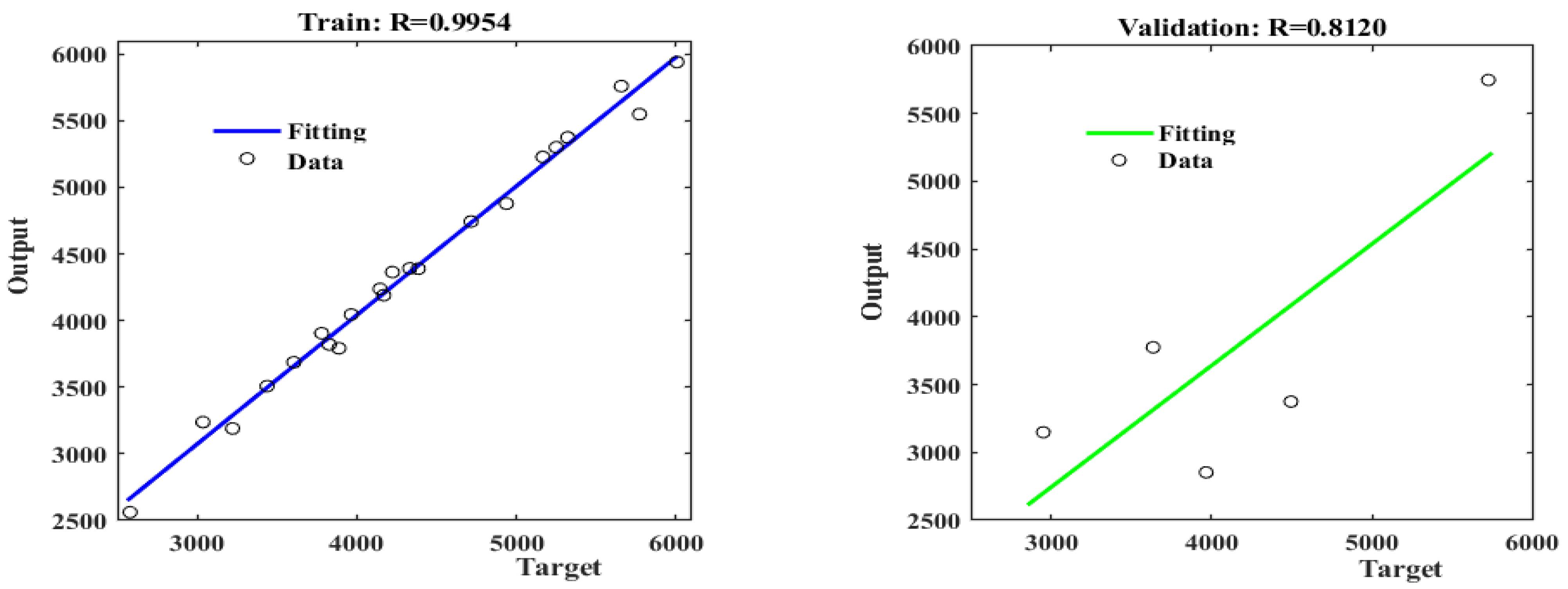 Sustainability 16 04922 g014a