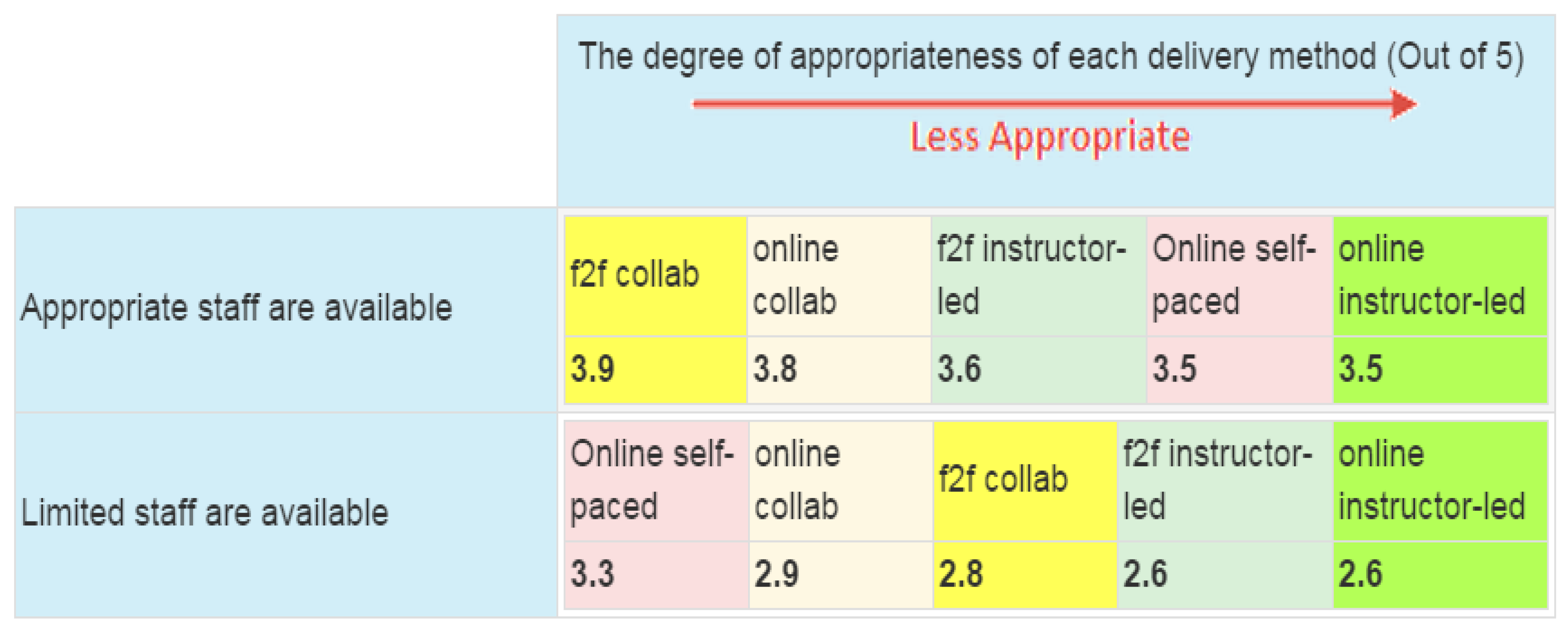 Sustainability 16 04923 g007