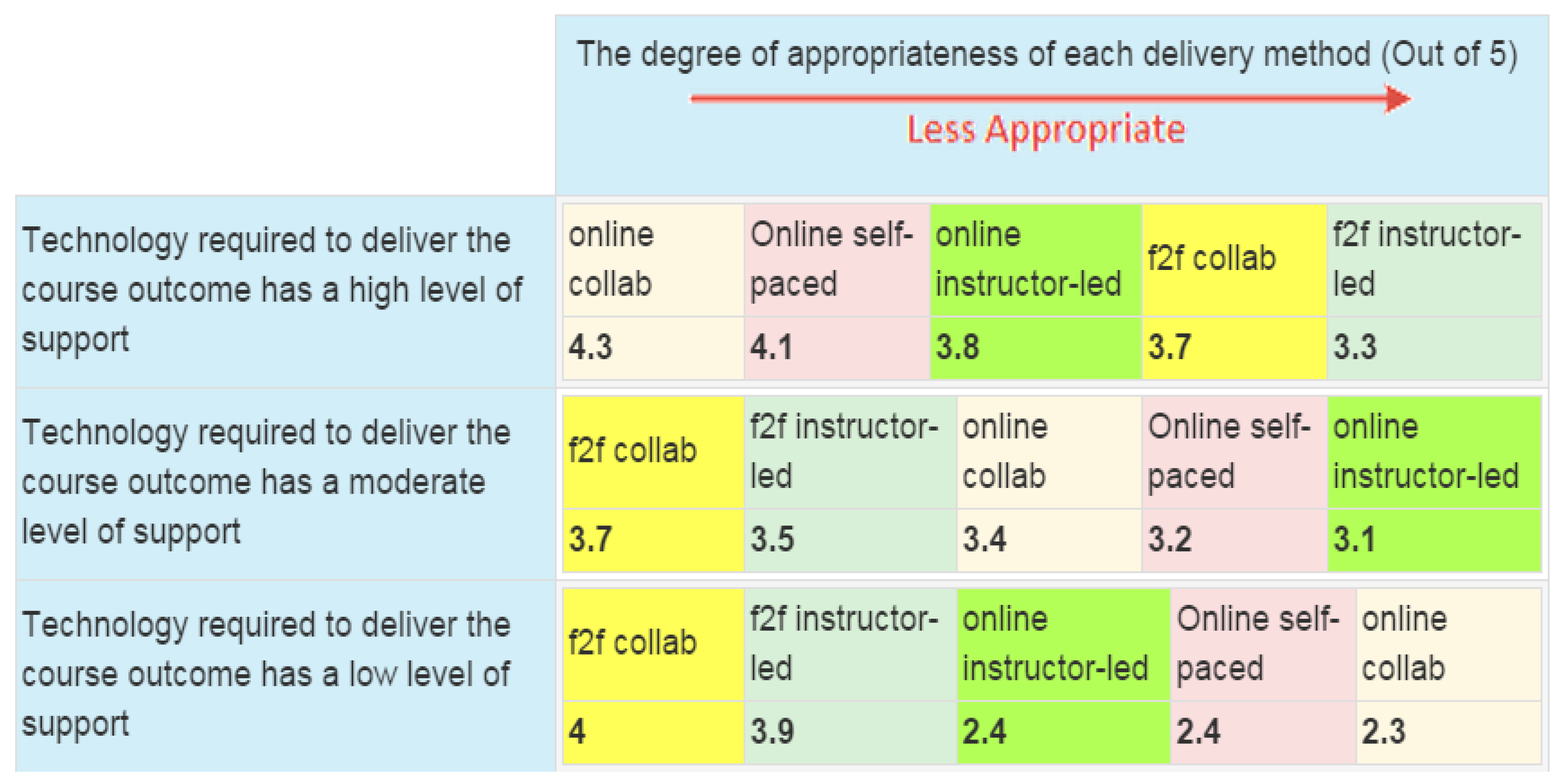Sustainability 16 04923 g011
