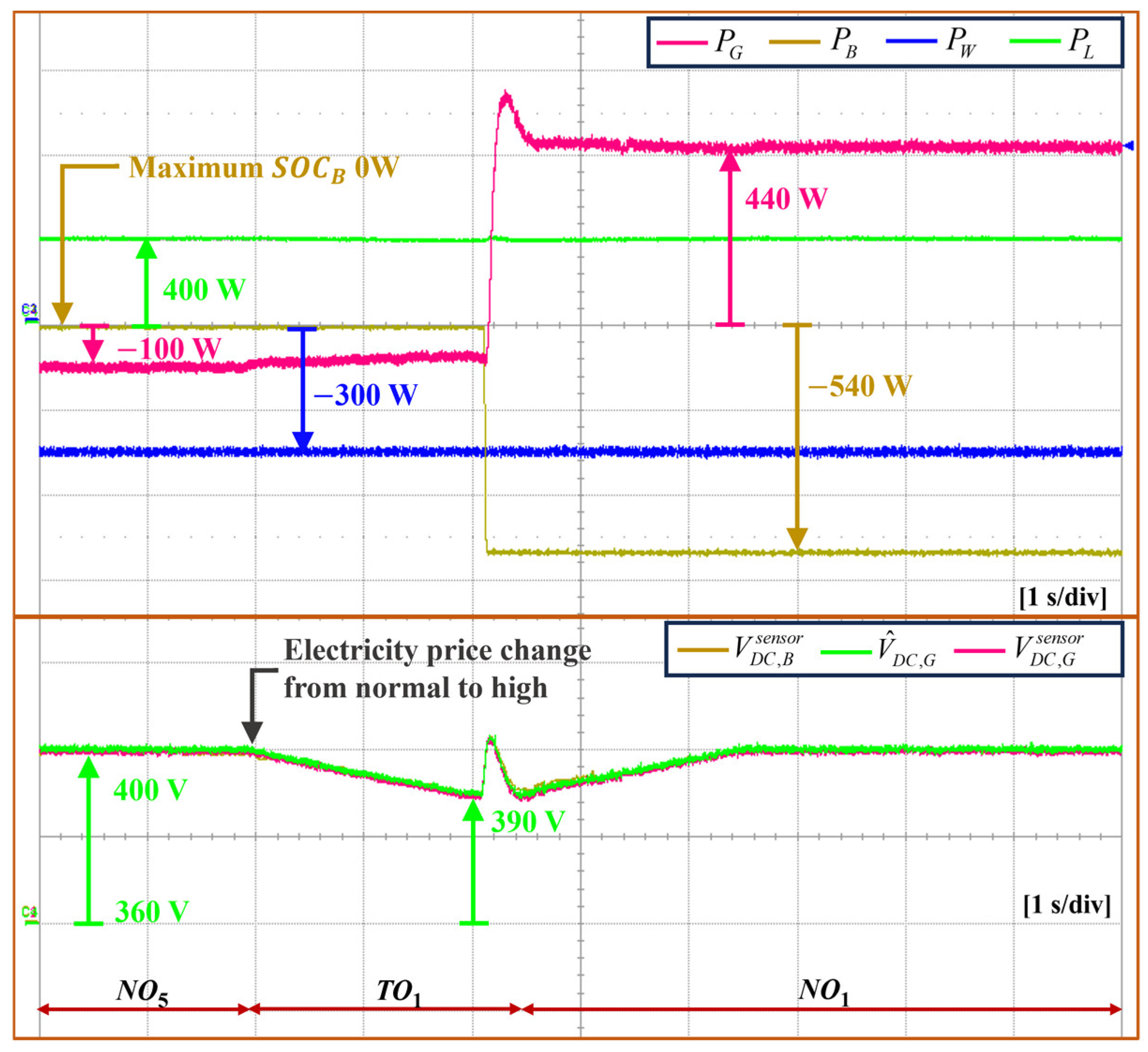 Sustainability 16 04925 g013