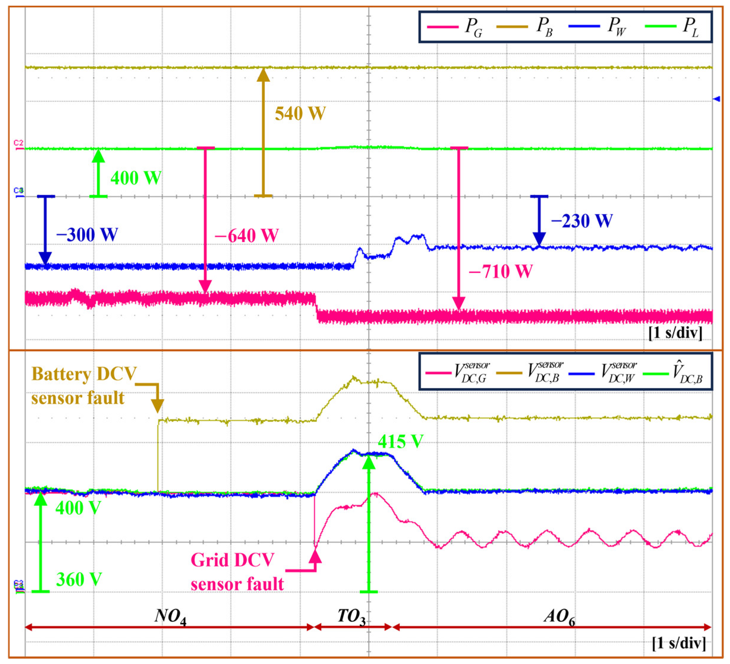 Sustainability 16 04925 g014