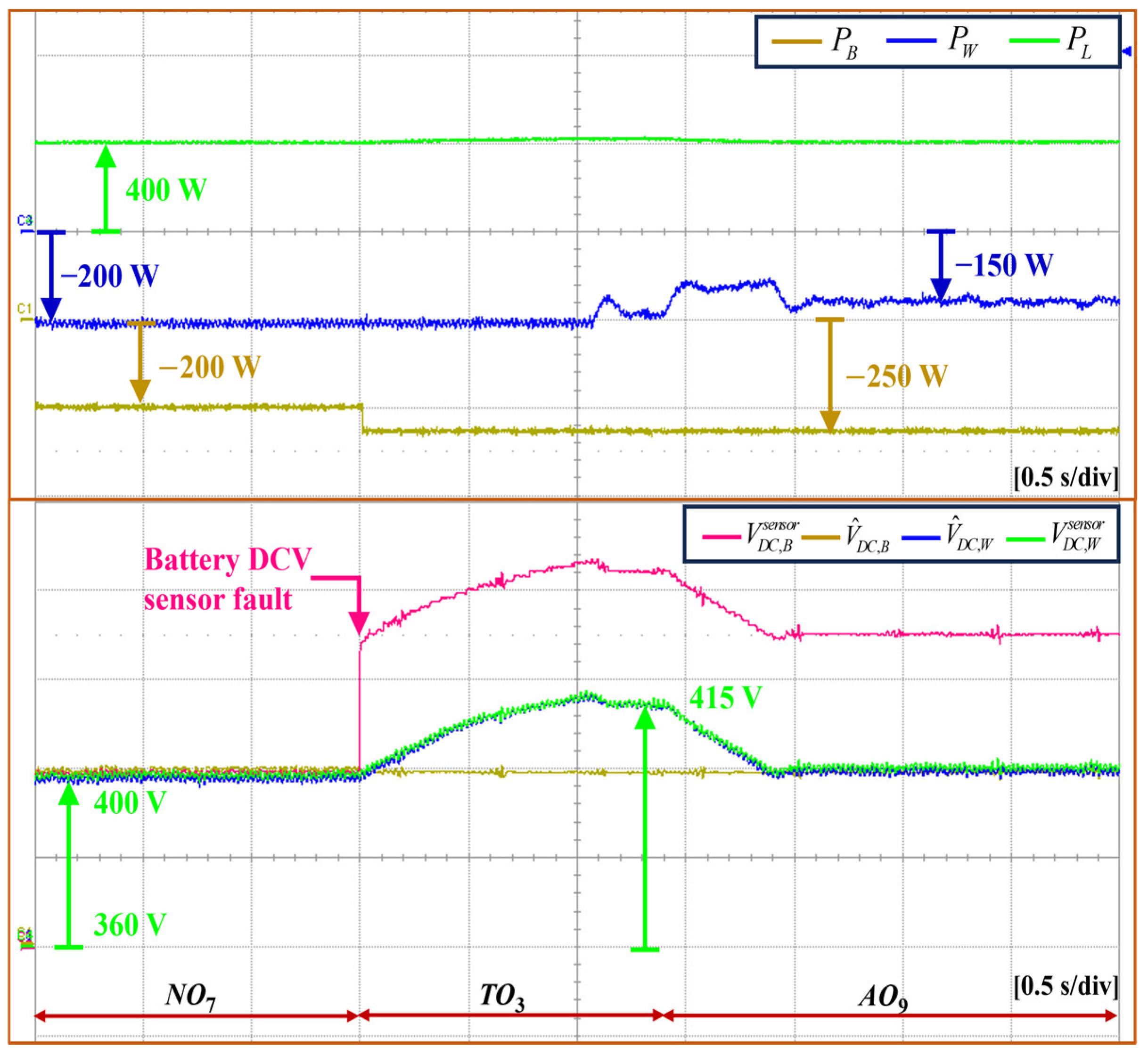 Sustainability 16 04925 g017