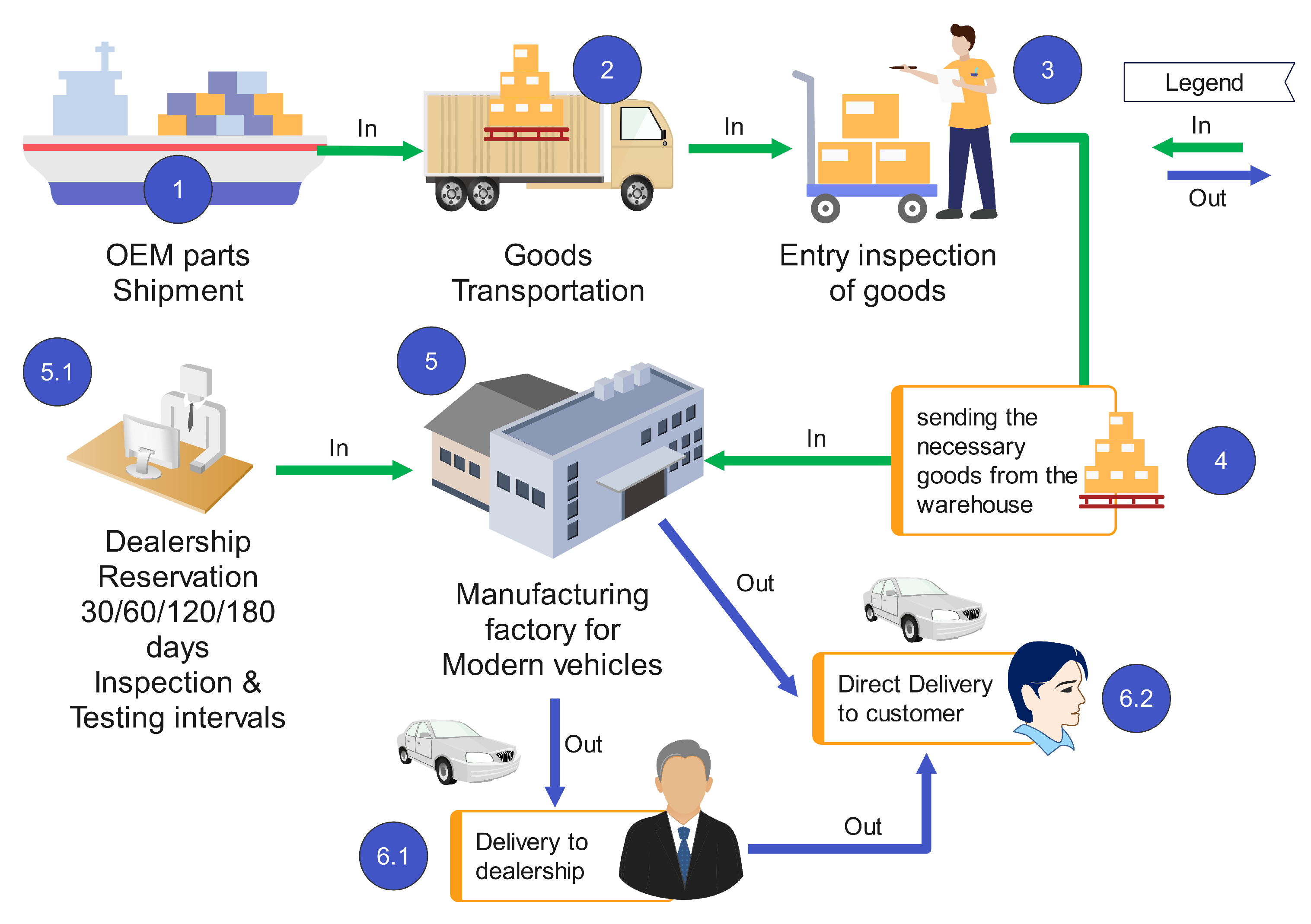 Sustainability 16 04926 g002