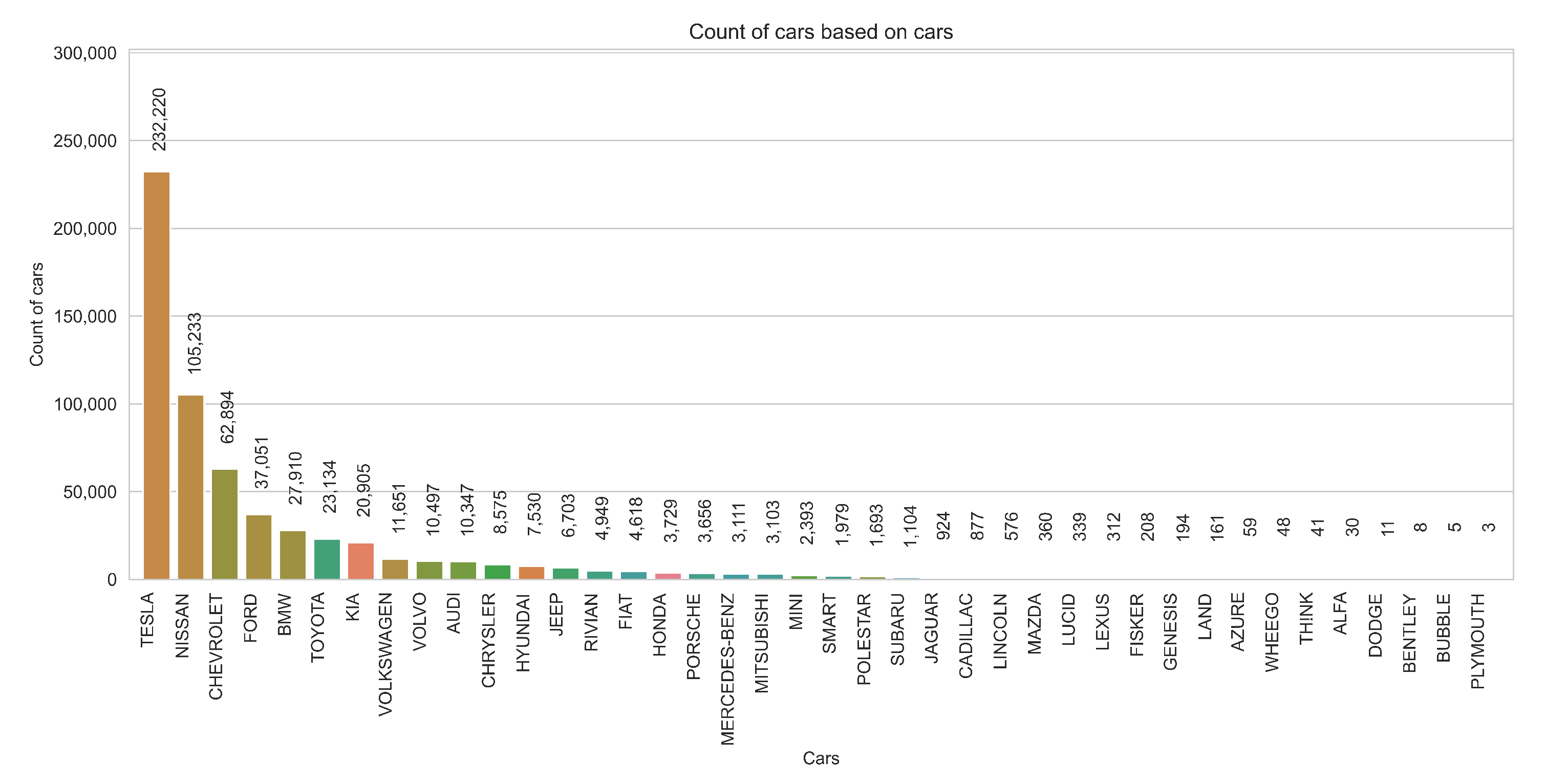 Sustainability 16 04926 g006