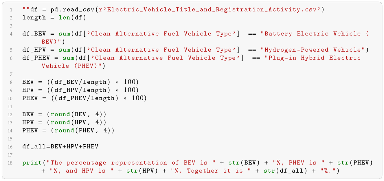 Sustainability 16 04926 i001