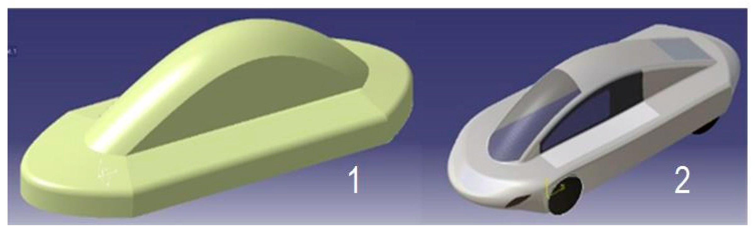 Sustainability 16 04928 g008